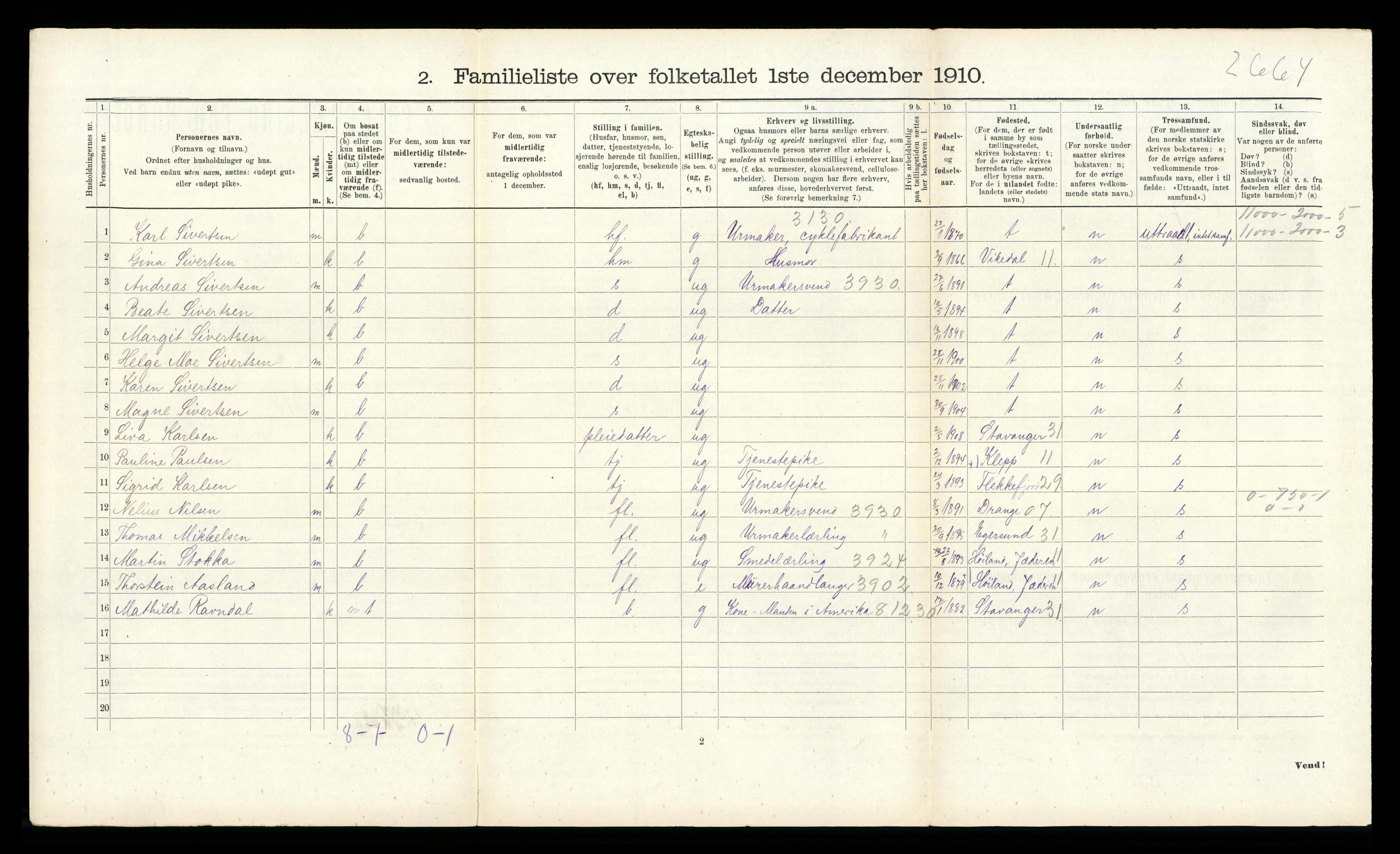 RA, 1910 census for Sandnes, 1910, p. 805