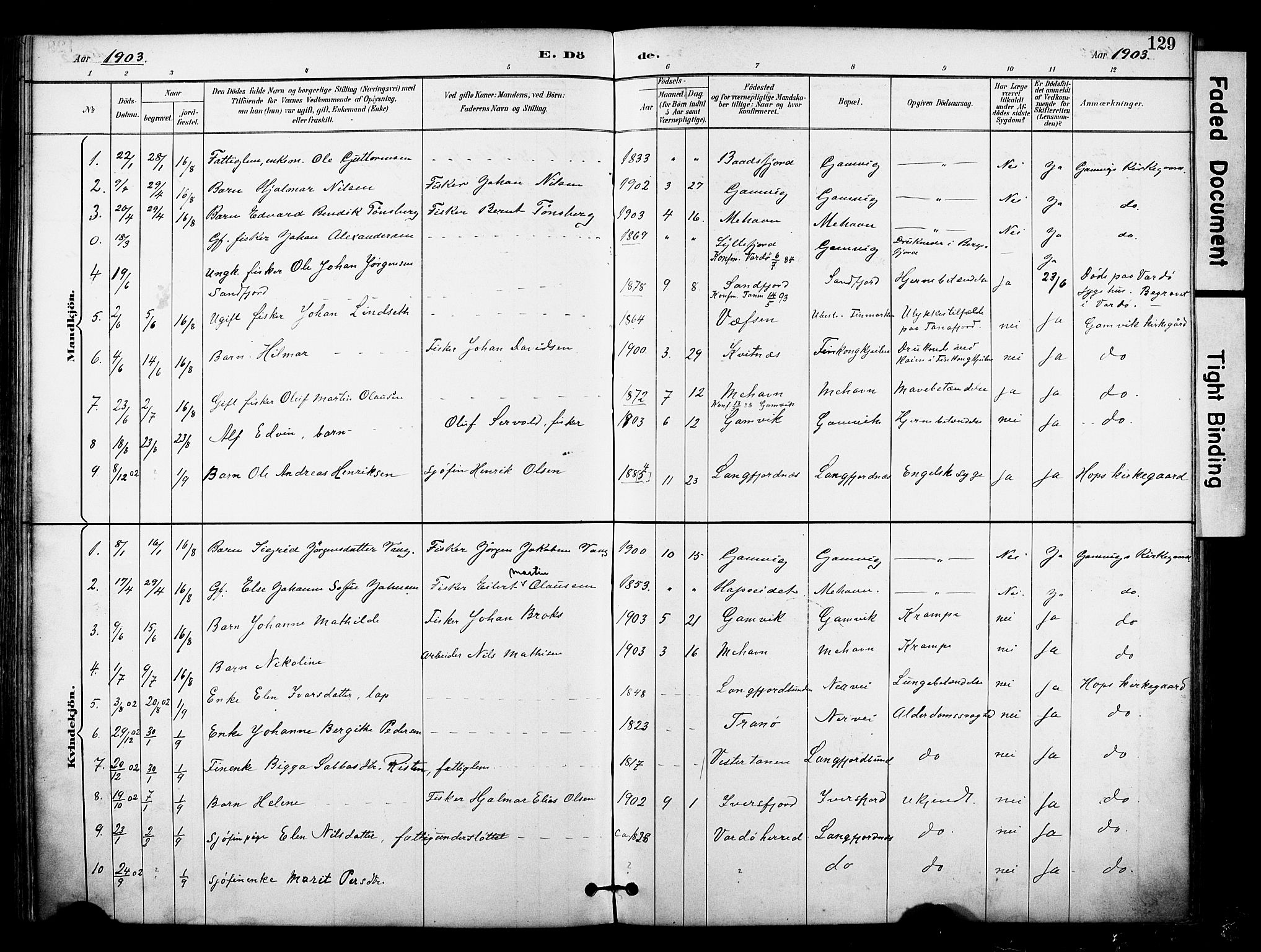 Tana sokneprestkontor, SATØ/S-1334/H/Ha/L0006kirke: Parish register (official) no. 6, 1892-1908, p. 129