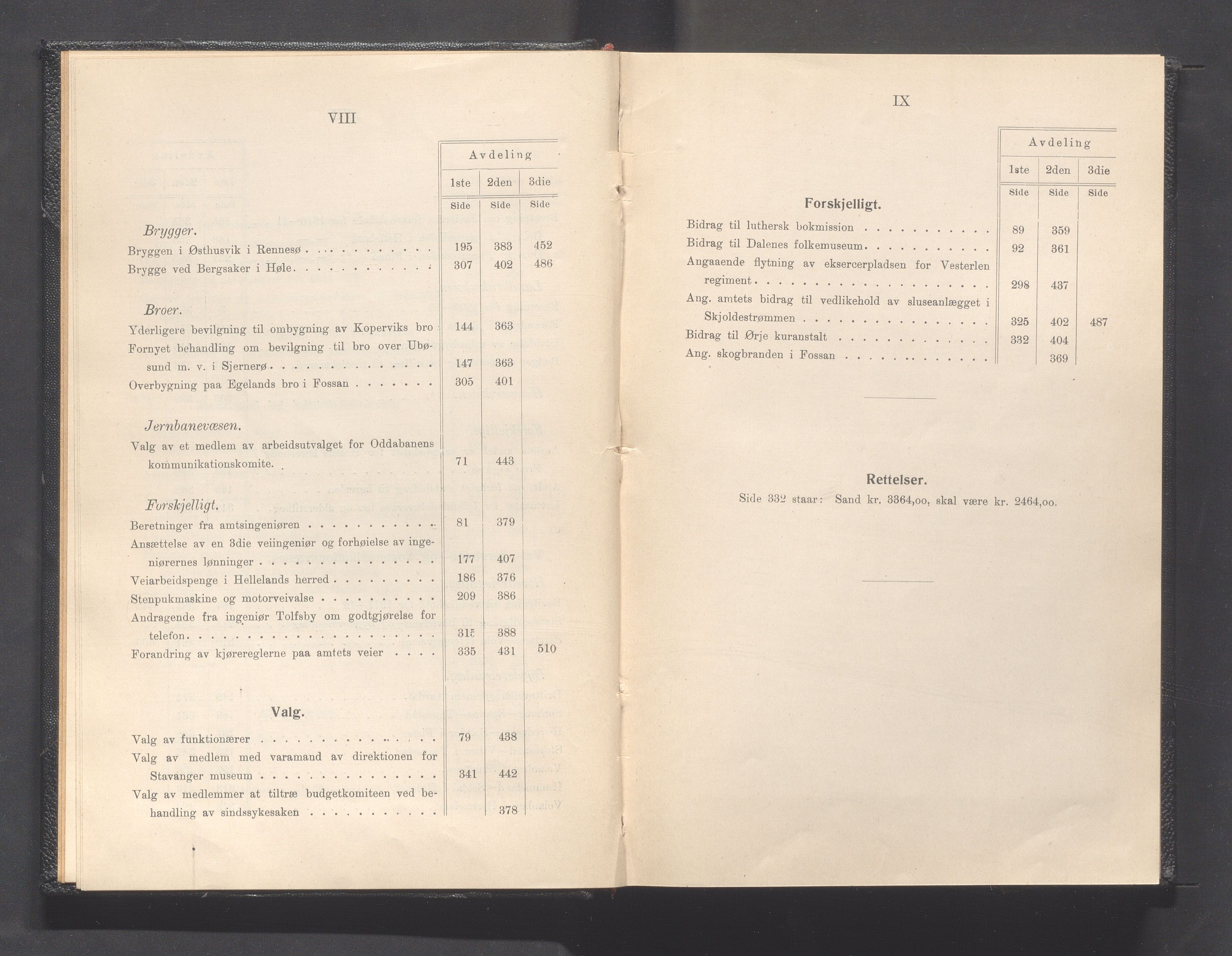 Rogaland fylkeskommune - Fylkesrådmannen , IKAR/A-900/A, 1911, p. 8