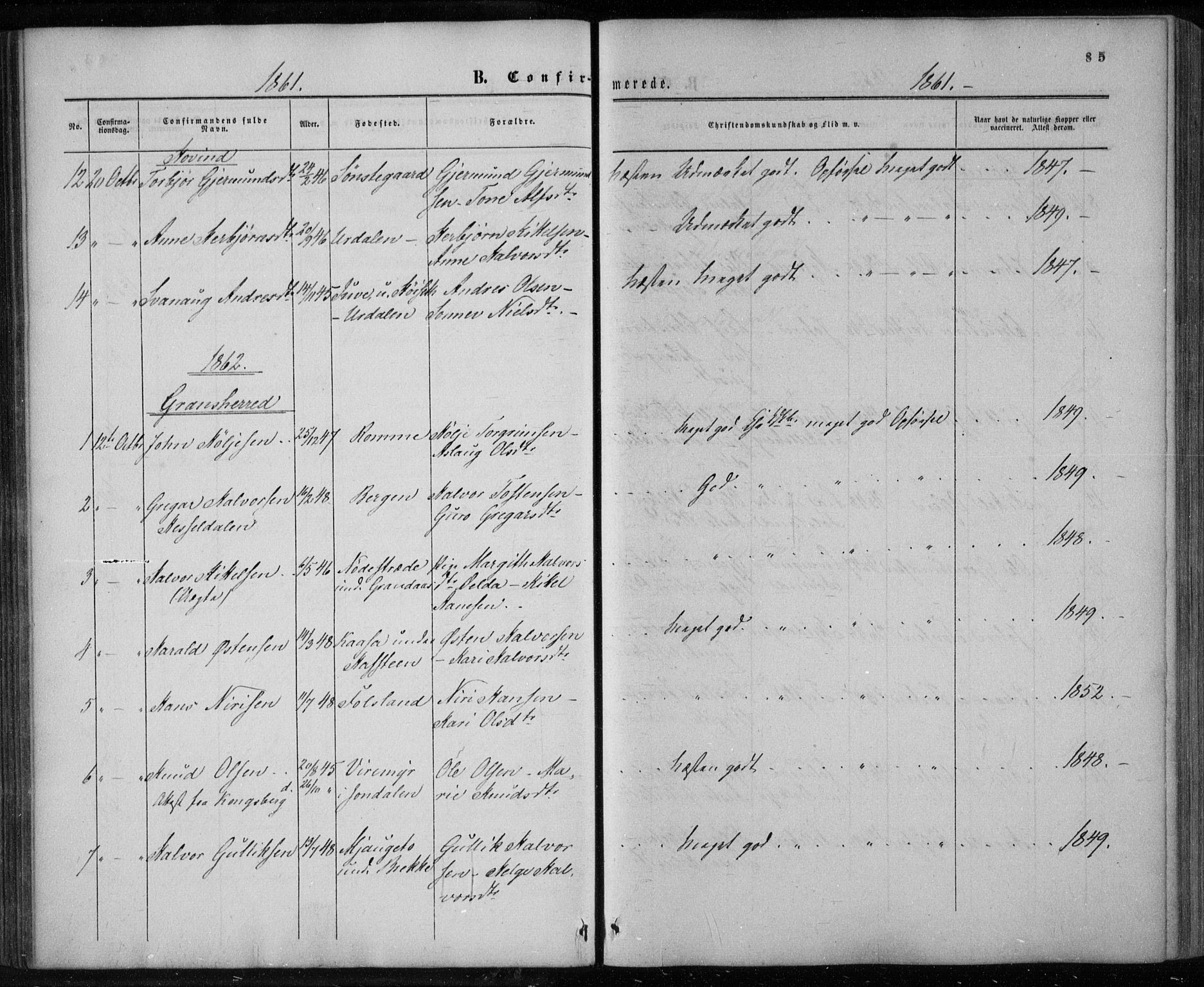 Gransherad kirkebøker, SAKO/A-267/F/Fa/L0003: Parish register (official) no. I 3, 1859-1870, p. 85