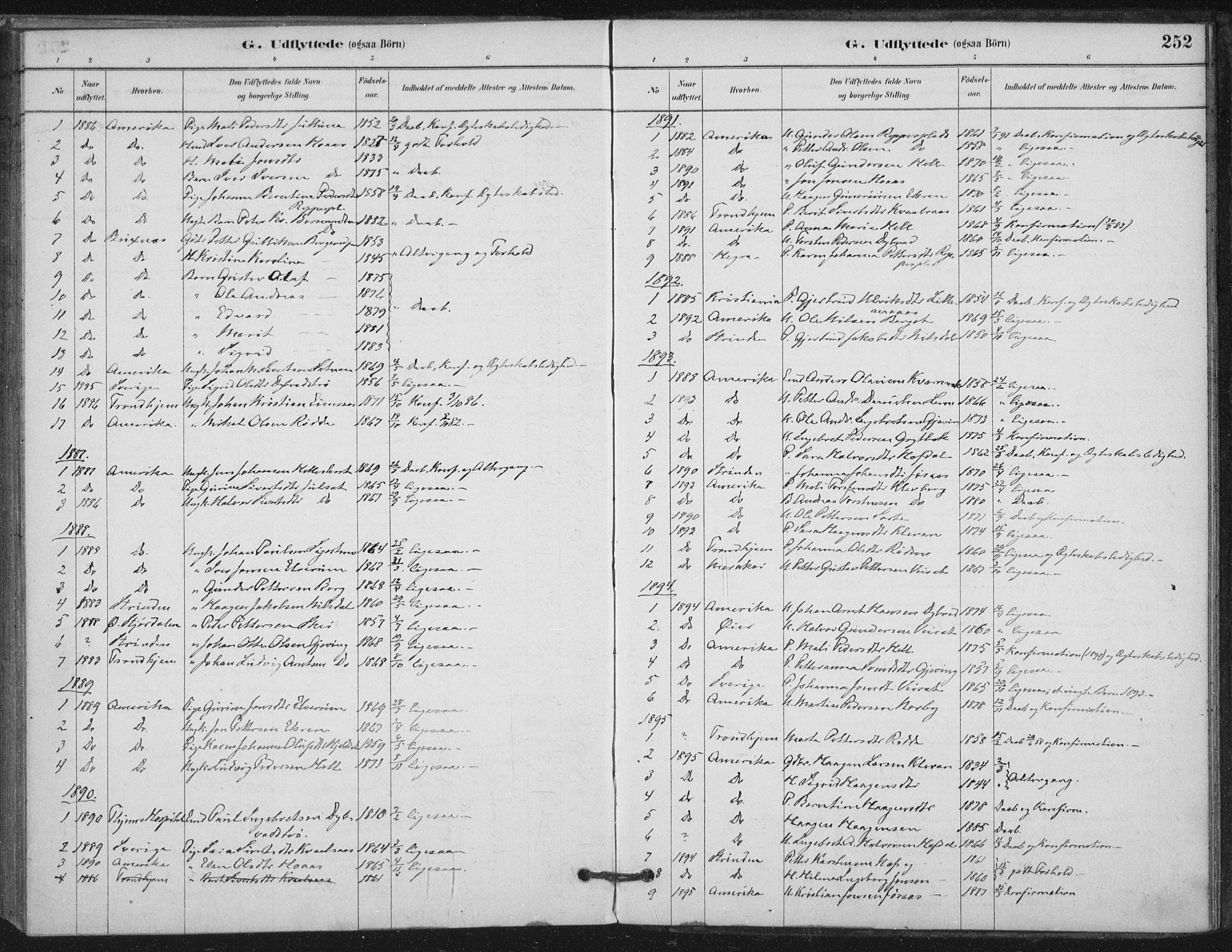 Ministerialprotokoller, klokkerbøker og fødselsregistre - Nord-Trøndelag, SAT/A-1458/710/L0095: Parish register (official) no. 710A01, 1880-1914, p. 252