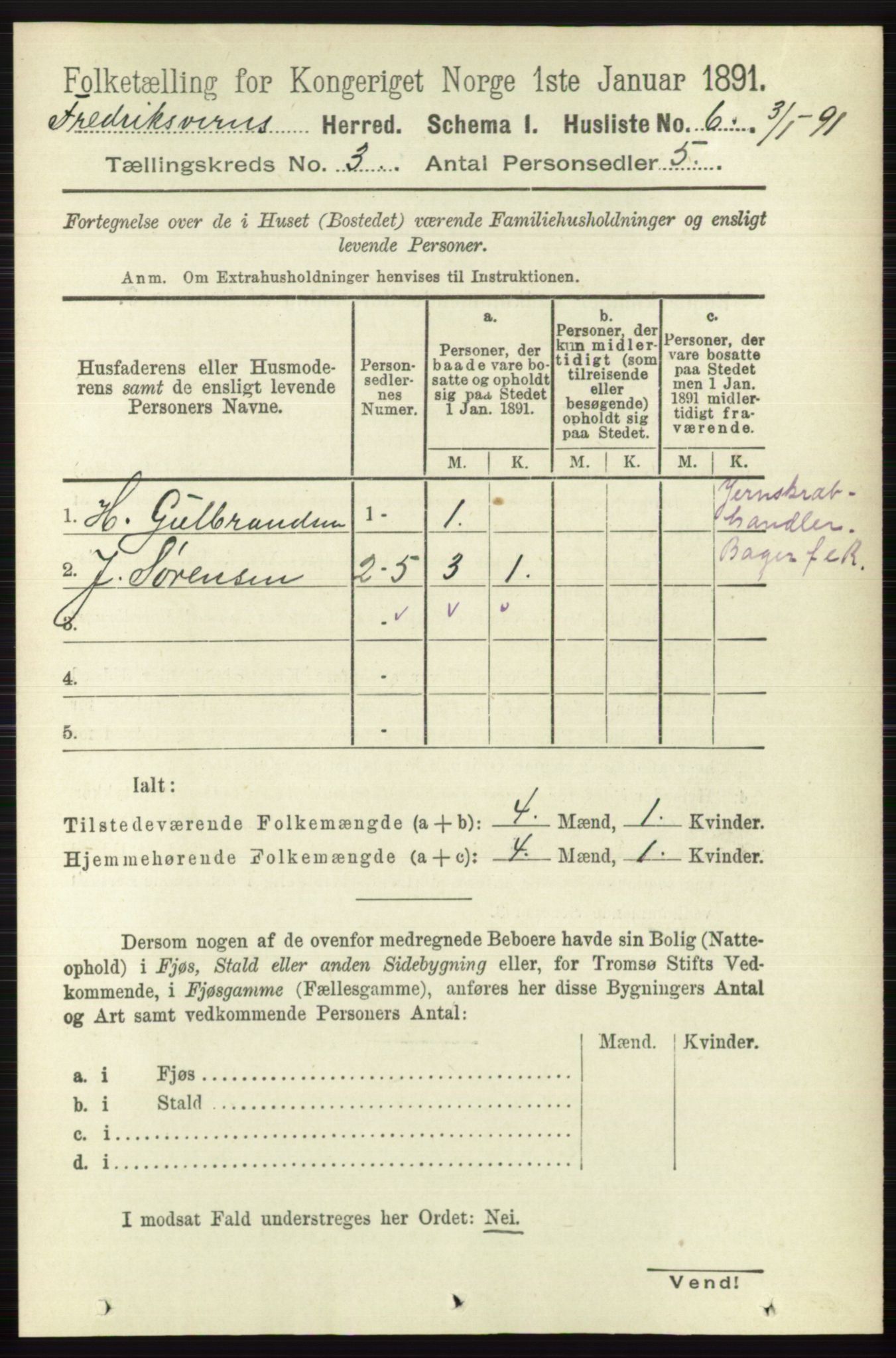 RA, 1891 census for 0798 Fredriksvern, 1891, p. 430