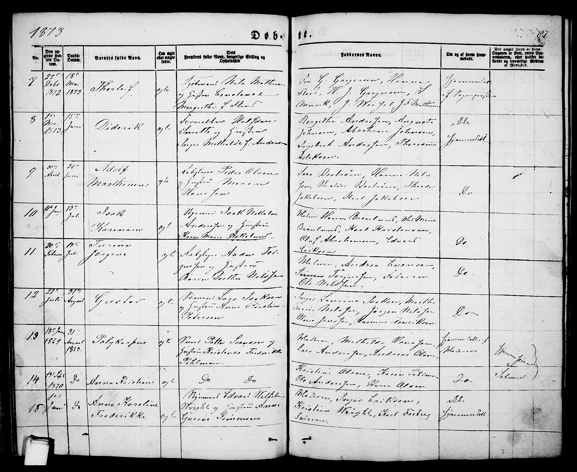 Porsgrunn kirkebøker , SAKO/A-104/G/Ga/L0002: Parish register (copy) no. I 2, 1847-1877, p. 87