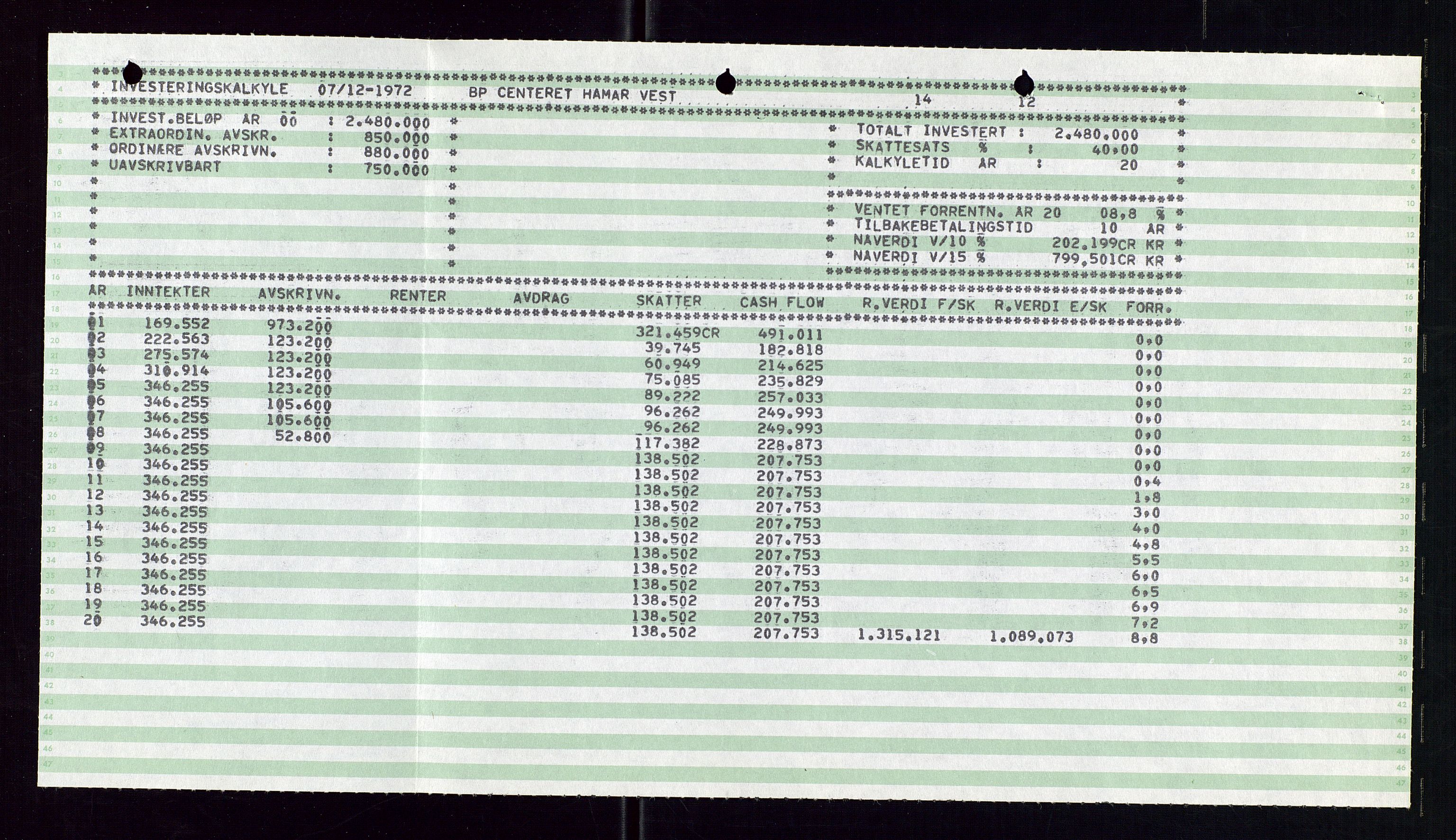 PA 1544 - Norsk Brændselolje A/S, AV/SAST-A-101965/1/A/Ab/L0008/0002: Styret, styremøter, bedriftsforsamling, generalforsamling  / Styremøter 1973, bedriftsforsamling, 1973-1975, p. 171