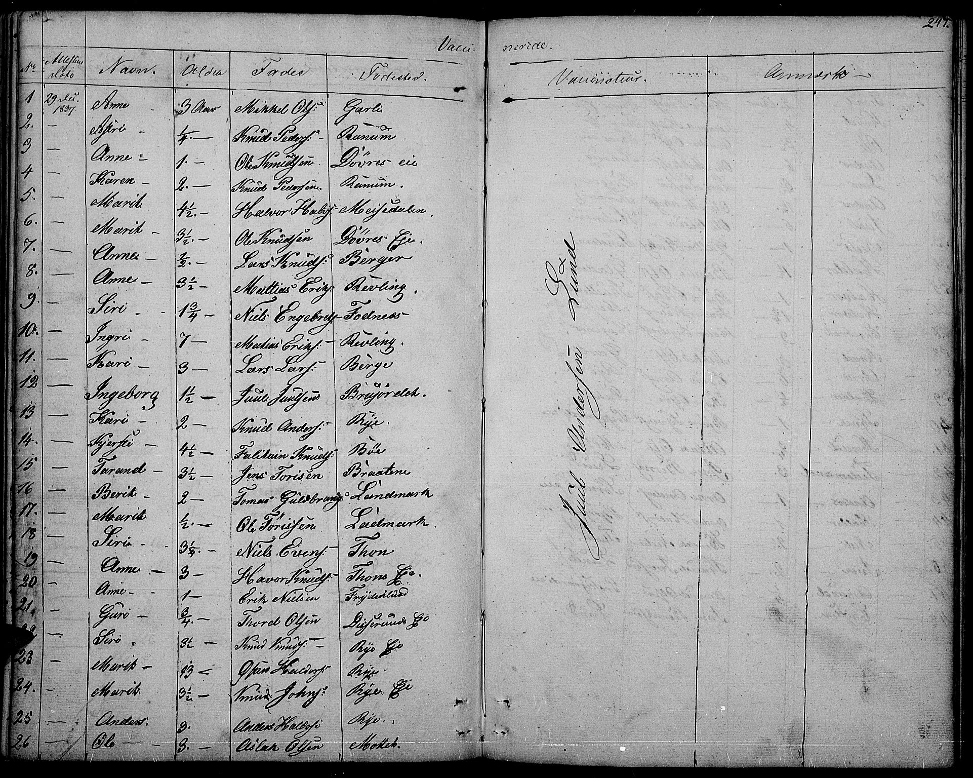 Nord-Aurdal prestekontor, AV/SAH-PREST-132/H/Ha/Haa/L0003: Parish register (official) no. 3, 1828-1841, p. 247