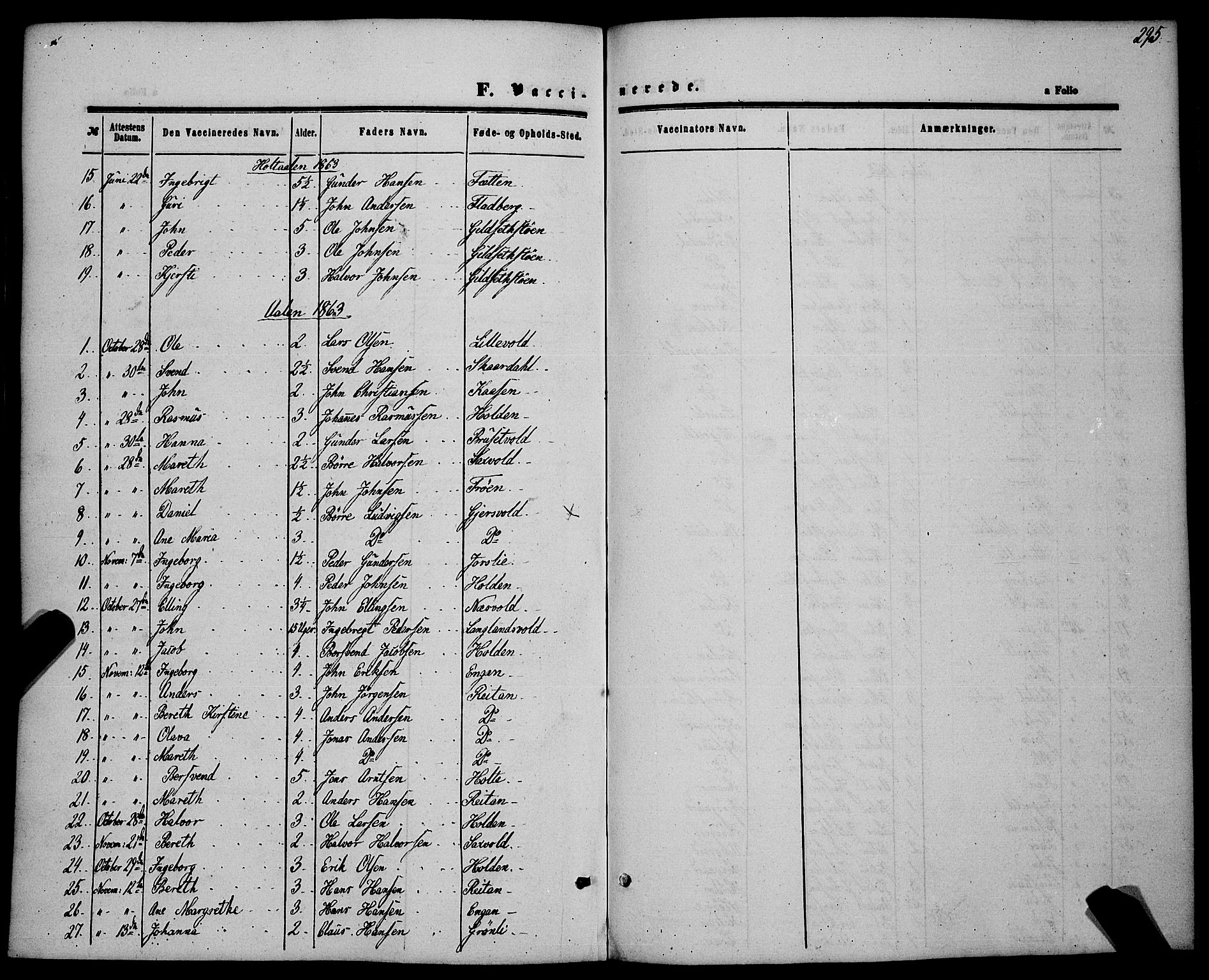 Ministerialprotokoller, klokkerbøker og fødselsregistre - Sør-Trøndelag, AV/SAT-A-1456/685/L0966: Parish register (official) no. 685A07 /1, 1860-1869, p. 295