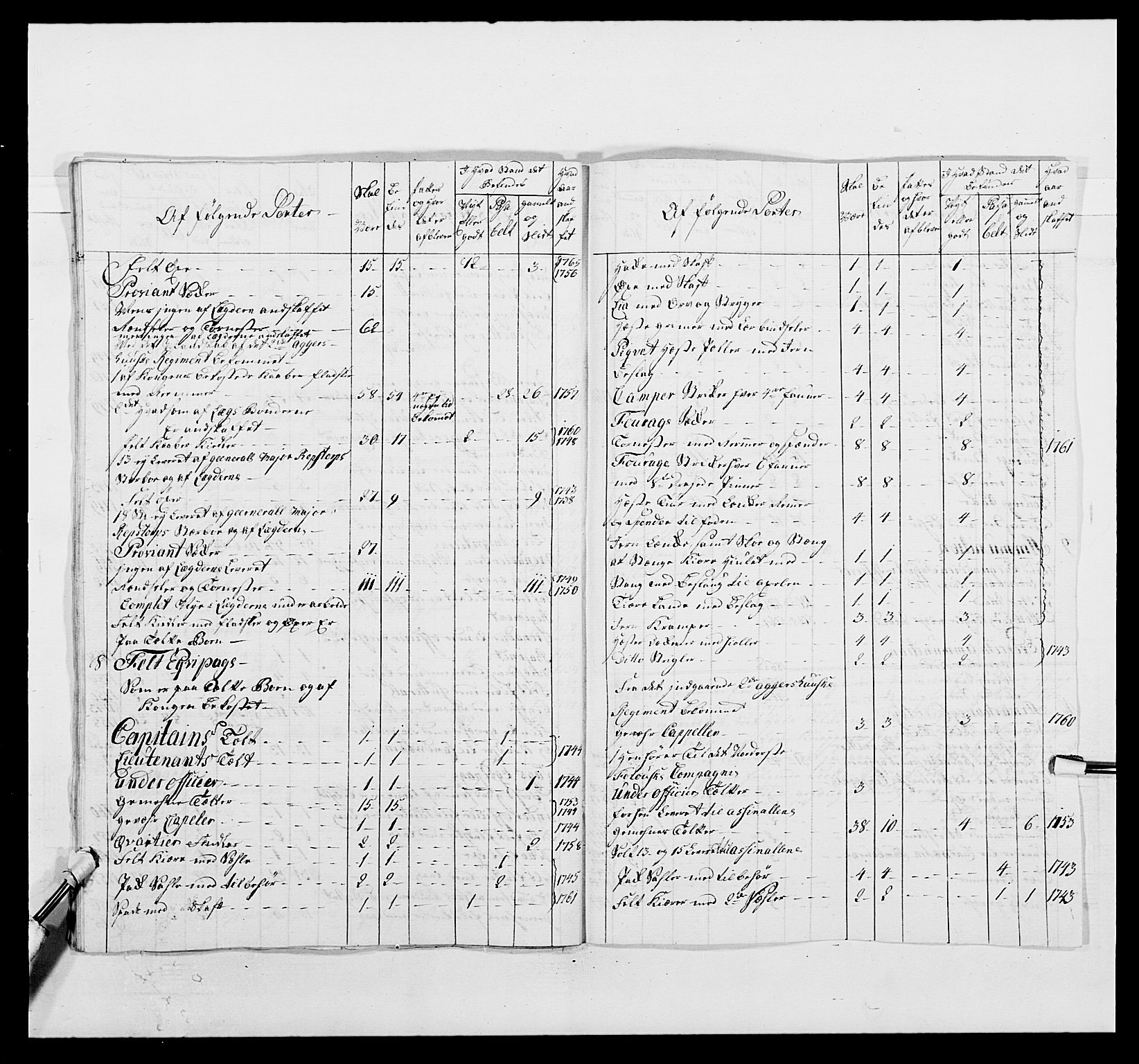 Kommanderende general (KG I) med Det norske krigsdirektorium, AV/RA-EA-5419/E/Ea/L0496: 1. Smålenske regiment, 1765-1767, p. 405