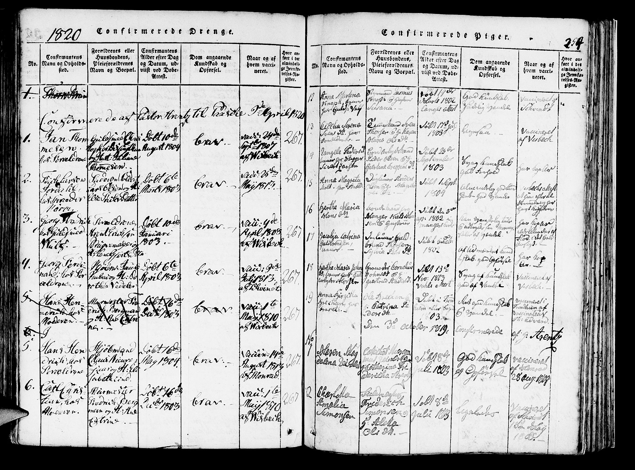 Domkirken sokneprestembete, SAB/A-74801/H/Haa/L0010: Parish register (official) no. A 10, 1816-1821, p. 254