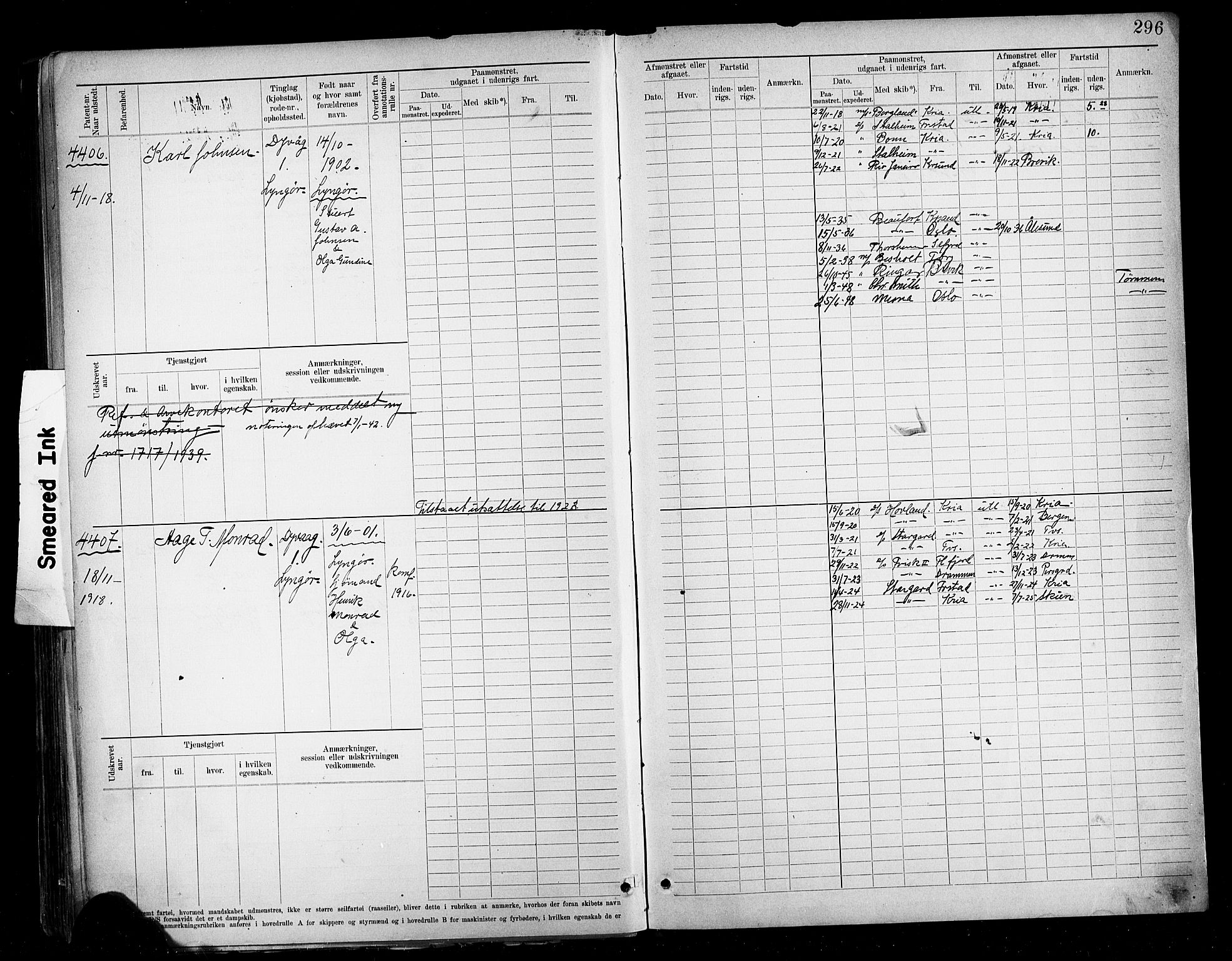 Tvedestrand mønstringskrets, AV/SAK-2031-0011/F/Fb/L0020: Hovedrulle A nr 3819-4409, U-36, 1906-1918, p. 306