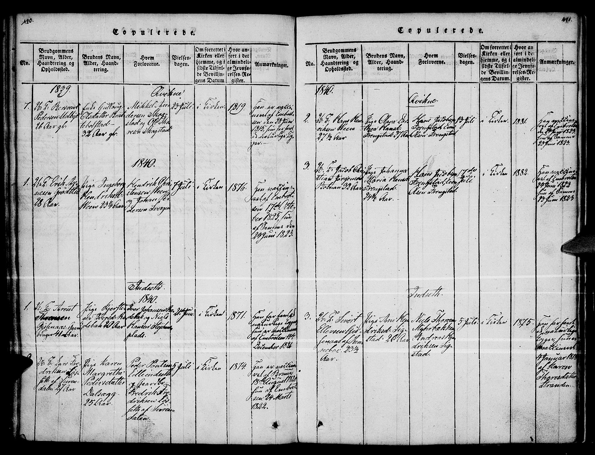 Kvikne prestekontor, SAH/PREST-064/H/Ha/Haa/L0004: Parish register (official) no. 4, 1815-1840, p. 420-421