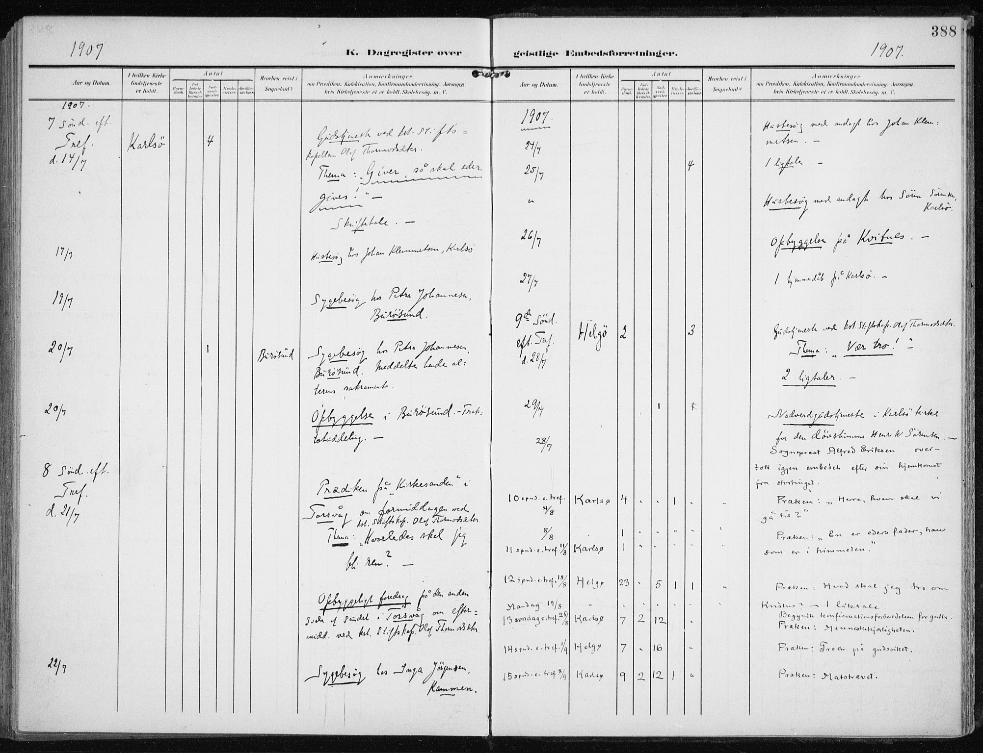 Karlsøy sokneprestembete, AV/SATØ-S-1299/H/Ha/Haa/L0014kirke: Parish register (official) no. 14, 1903-1917, p. 388