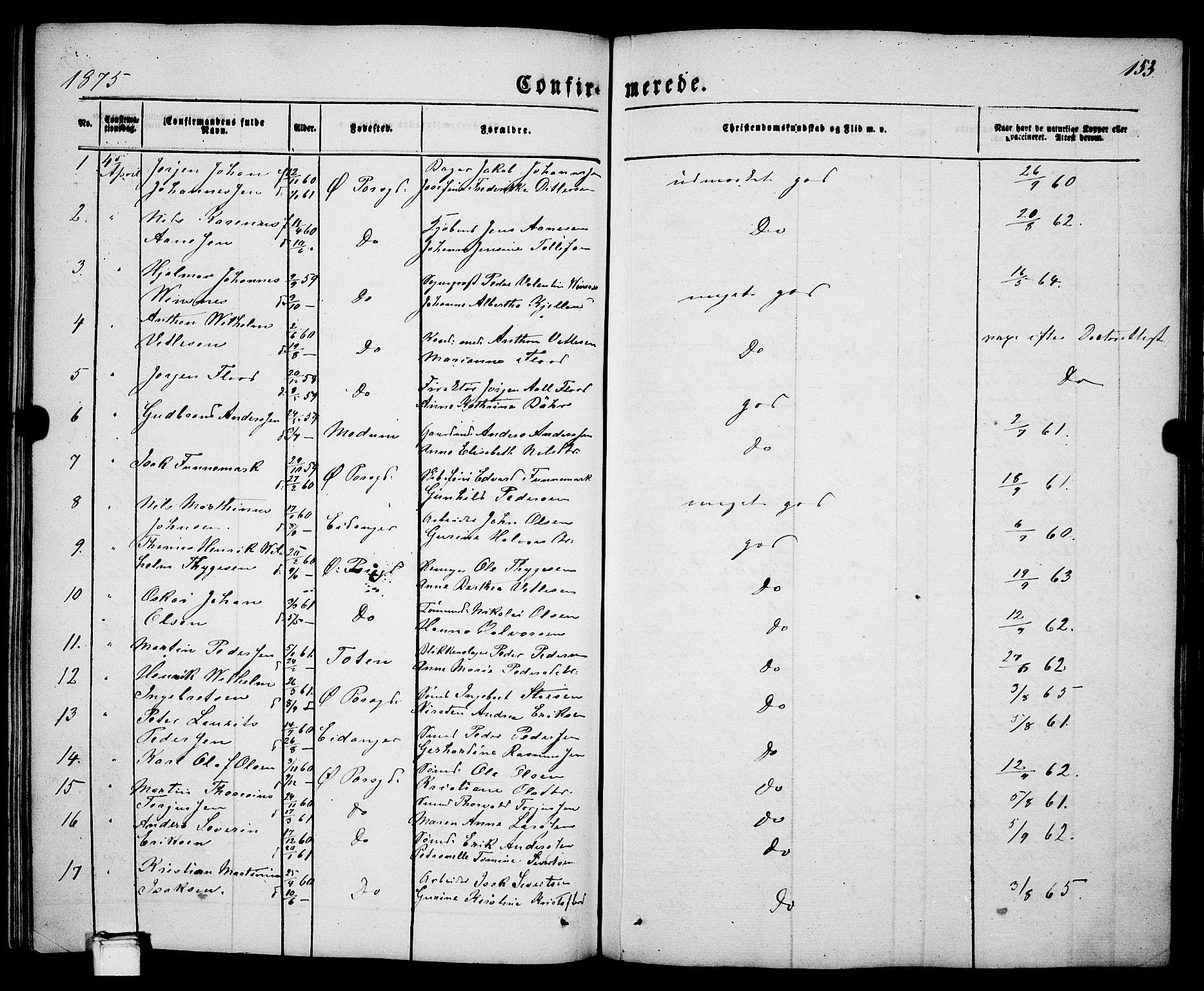 Porsgrunn kirkebøker , SAKO/A-104/G/Ga/L0002: Parish register (copy) no. I 2, 1847-1877, p. 153