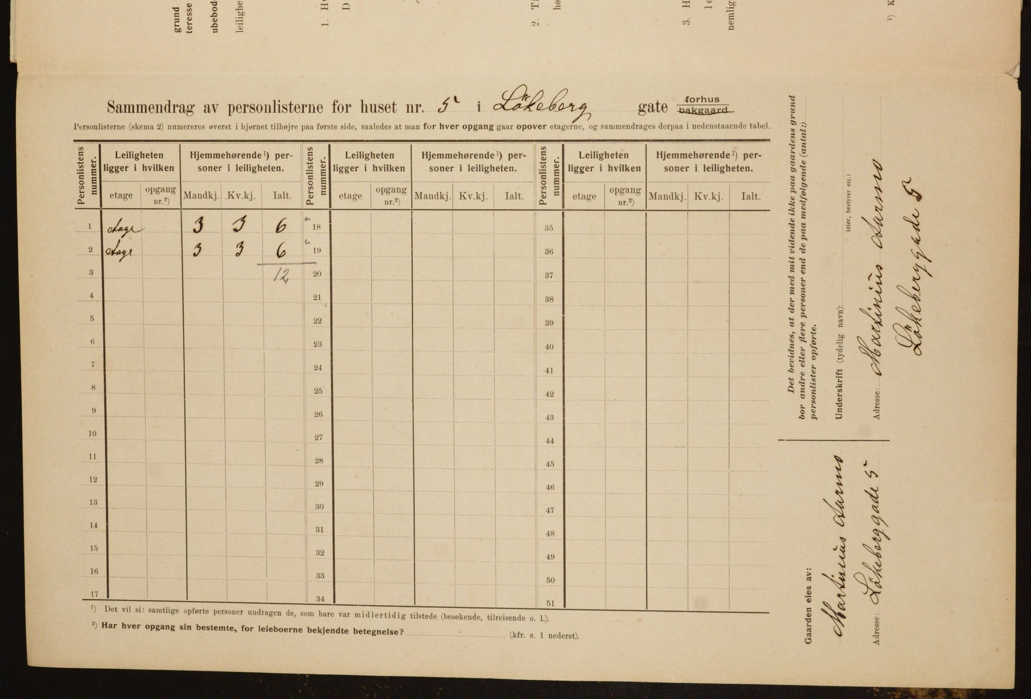 OBA, Municipal Census 1910 for Kristiania, 1910, p. 56554