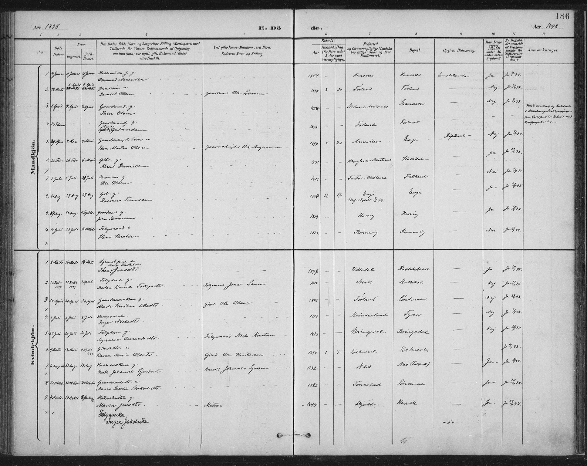 Tysvær sokneprestkontor, AV/SAST-A -101864/H/Ha/Haa/L0008: Parish register (official) no. A 8, 1897-1918, p. 186