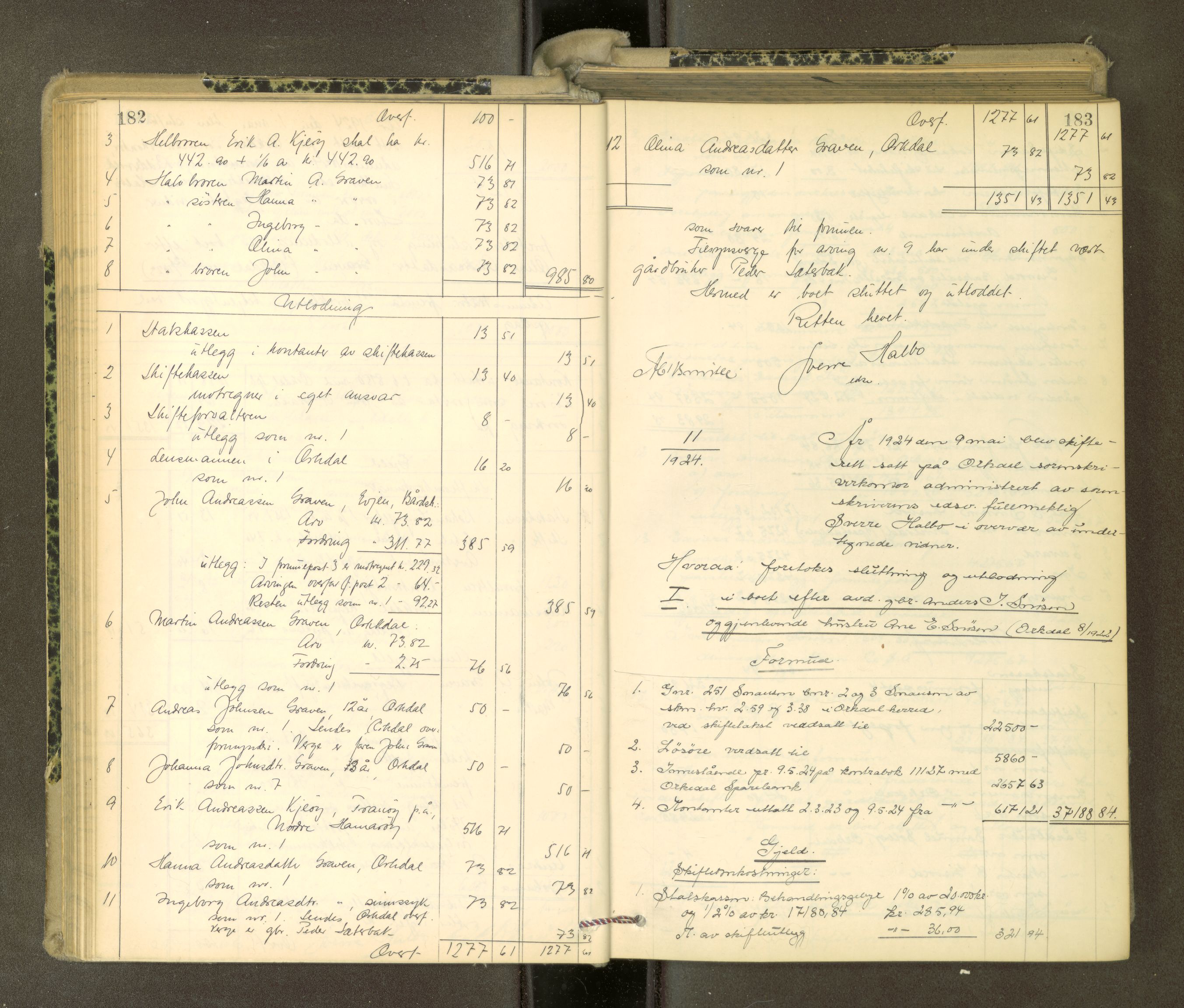 Orkdal sorenskriveri, AV/SAT-A-4169/1/3/3Aa/L0017: Skifteprotokoller, 1921-1929, p. 182-183