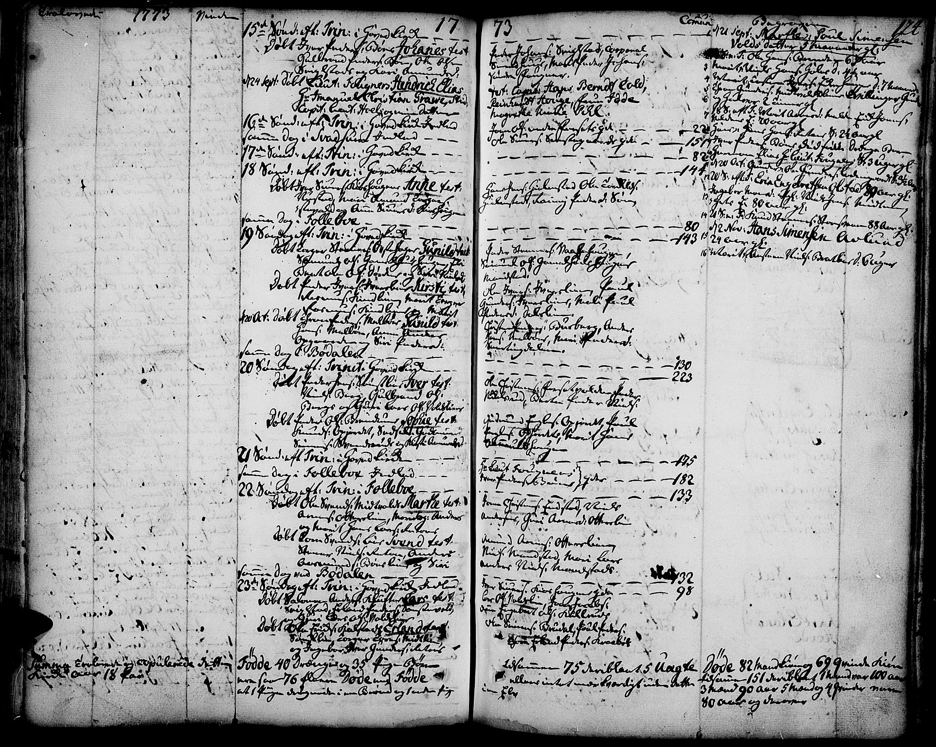 Gausdal prestekontor, SAH/PREST-090/H/Ha/Haa/L0003: Parish register (official) no. 3, 1758-1809, p. 124