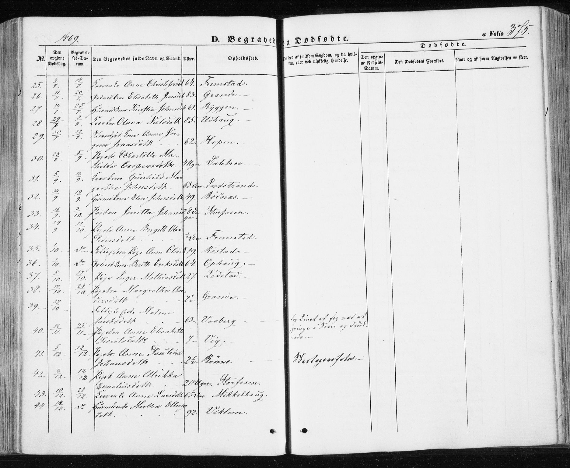 Ministerialprotokoller, klokkerbøker og fødselsregistre - Sør-Trøndelag, AV/SAT-A-1456/659/L0737: Parish register (official) no. 659A07, 1857-1875, p. 375