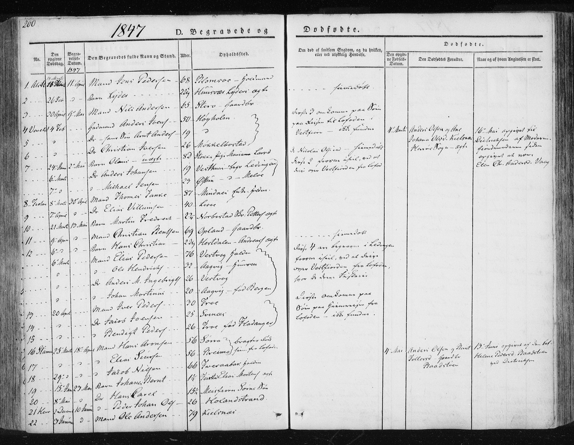 Ministerialprotokoller, klokkerbøker og fødselsregistre - Nordland, AV/SAT-A-1459/830/L0447: Parish register (official) no. 830A11, 1831-1854, p. 200