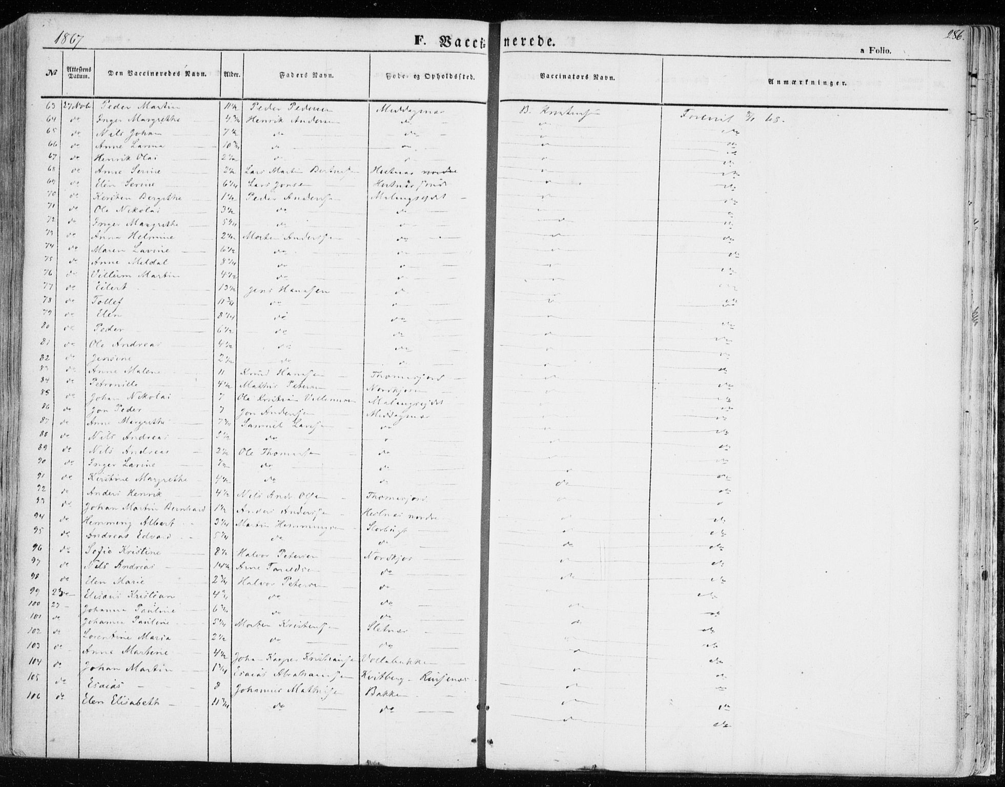 Balsfjord sokneprestembete, SATØ/S-1303/G/Ga/L0003kirke: Parish register (official) no. 3, 1856-1870, p. 286