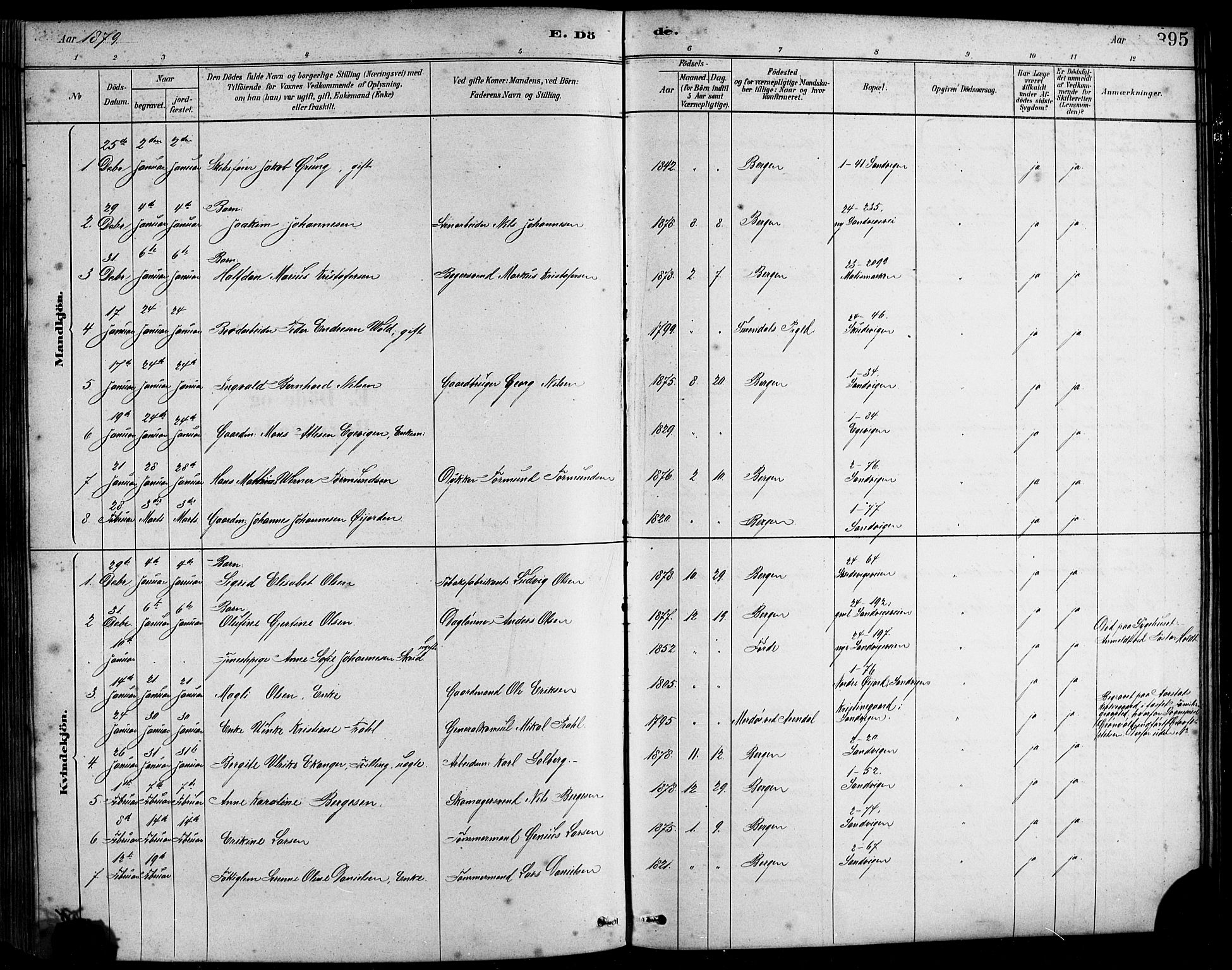 Sandviken Sokneprestembete, SAB/A-77601/H/Hb/L0001: Parish register (copy) no. A 2, 1879-1892, p. 395