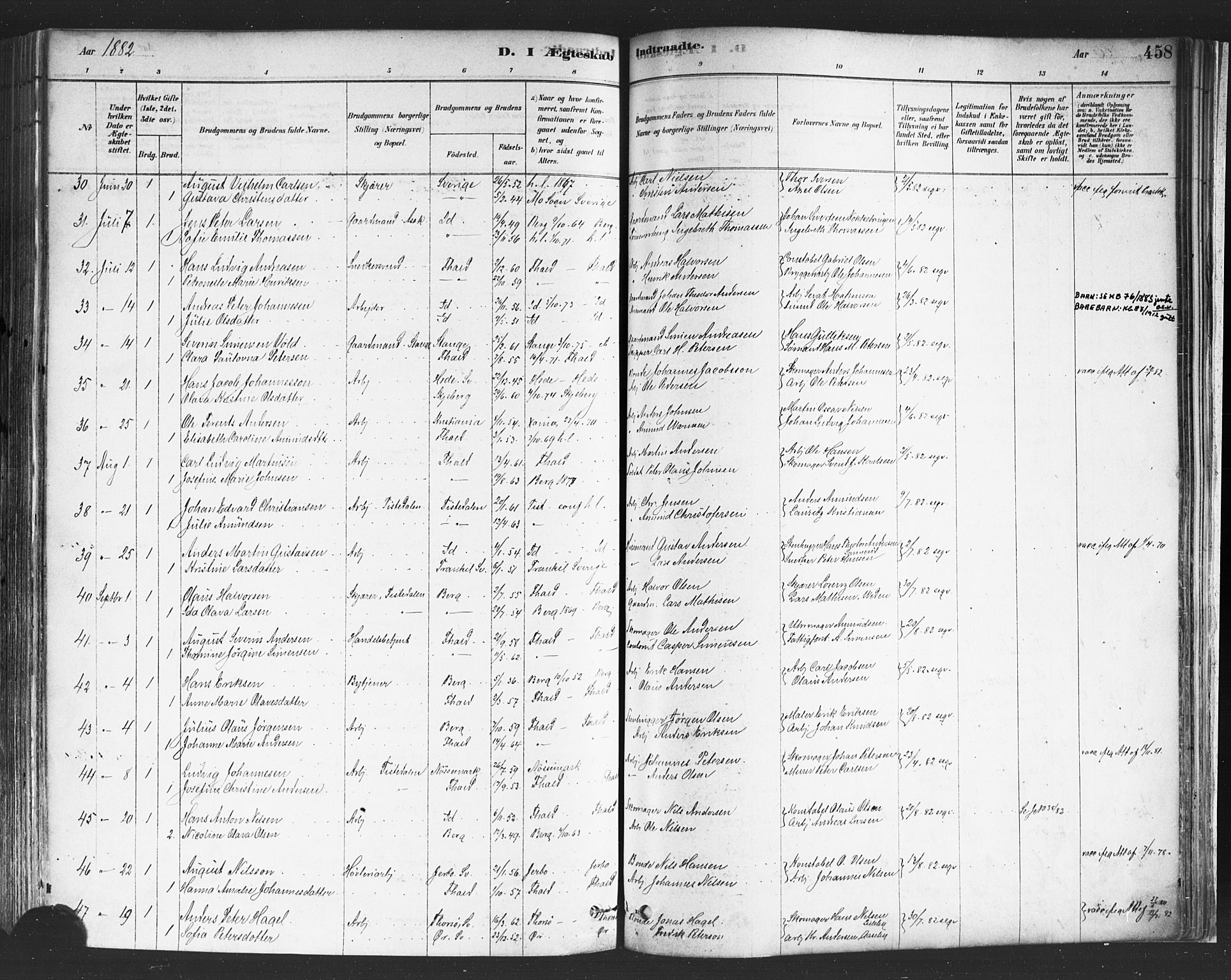 Halden prestekontor Kirkebøker, SAO/A-10909/F/Fa/L0011: Parish register (official) no. I 11, 1878-1889, p. 458