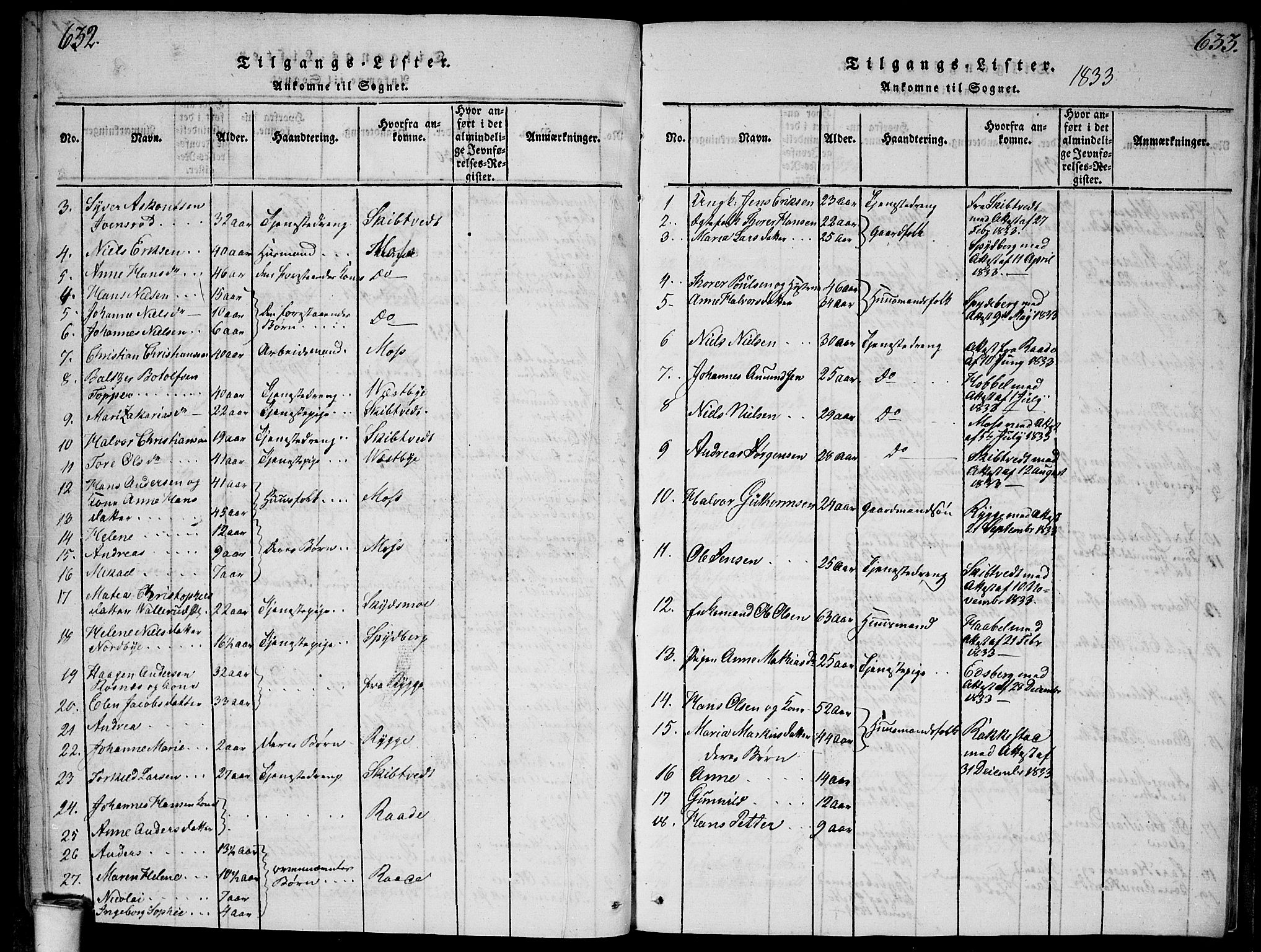 Våler prestekontor Kirkebøker, SAO/A-11083/G/Ga/L0001: Parish register (copy) no. I 1, 1815-1839, p. 632-633