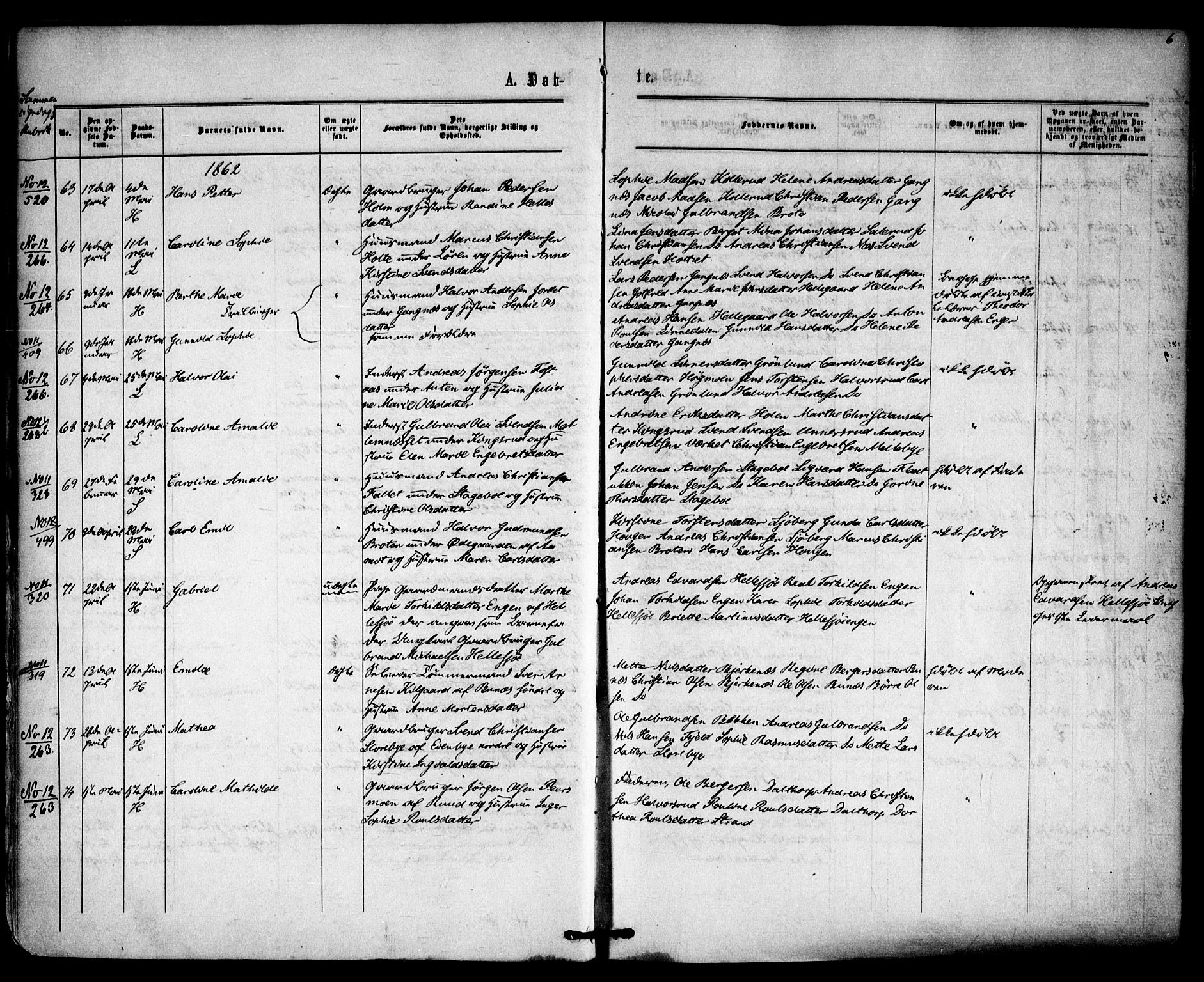 Høland prestekontor Kirkebøker, SAO/A-10346a/F/Fa/L0011: Parish register (official) no. I 11, 1862-1869, p. 6