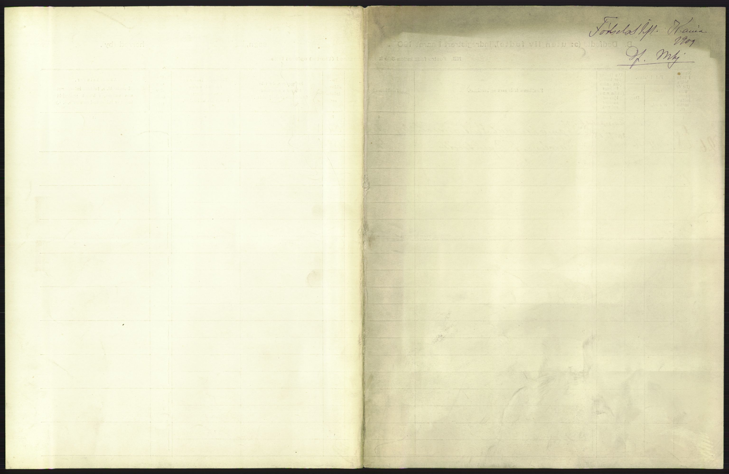 Statistisk sentralbyrå, Sosiodemografiske emner, Befolkning, AV/RA-S-2228/D/Df/Dfa/Dfag/L0010: Kristiania: Døde, dødfødte., 1909, p. 477