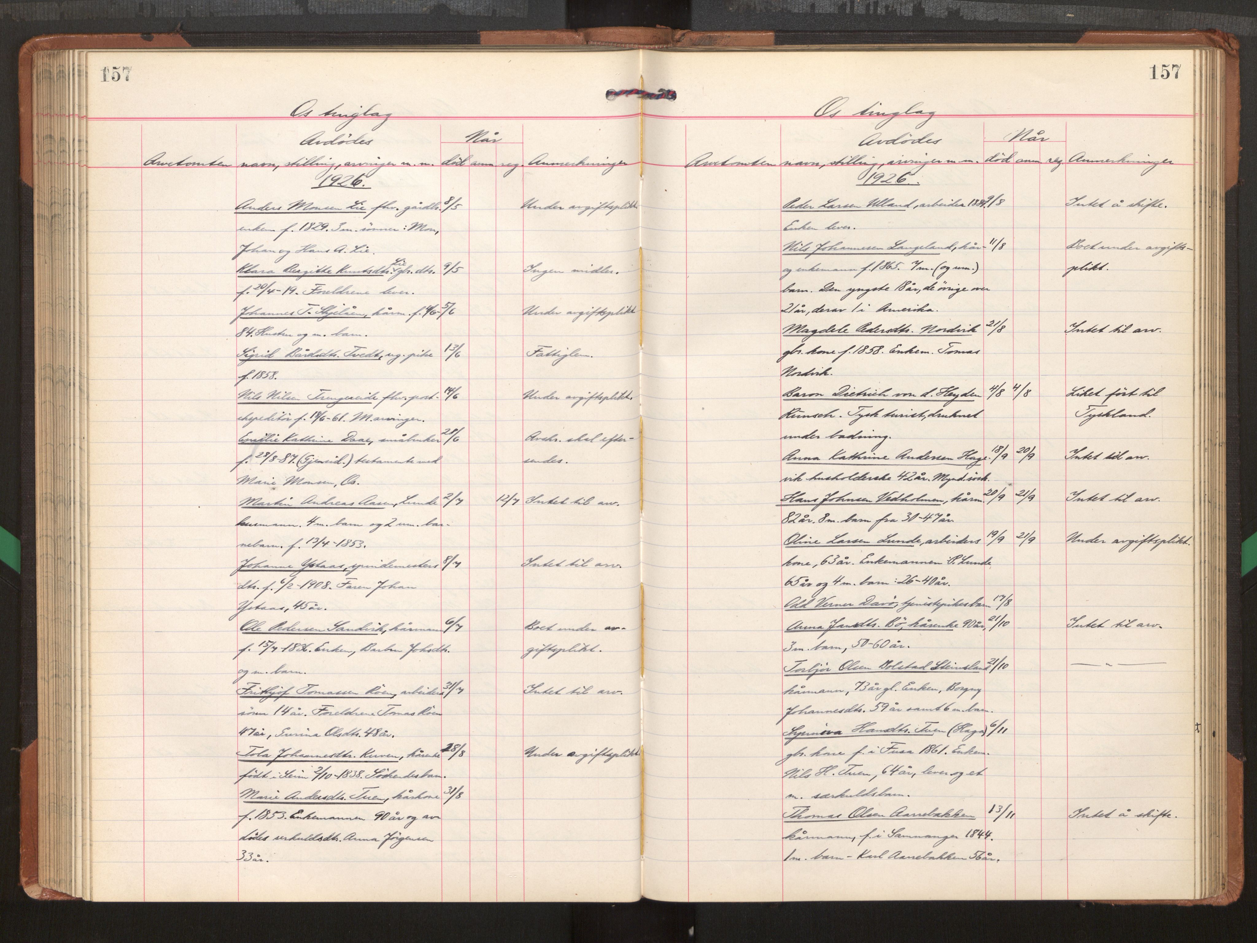 Midhordland sorenskriveri, AV/SAB-A-3001/1/H/Hk/Hka/L0008: Dødsfallsprotokollar , 1922-1928, p. 157