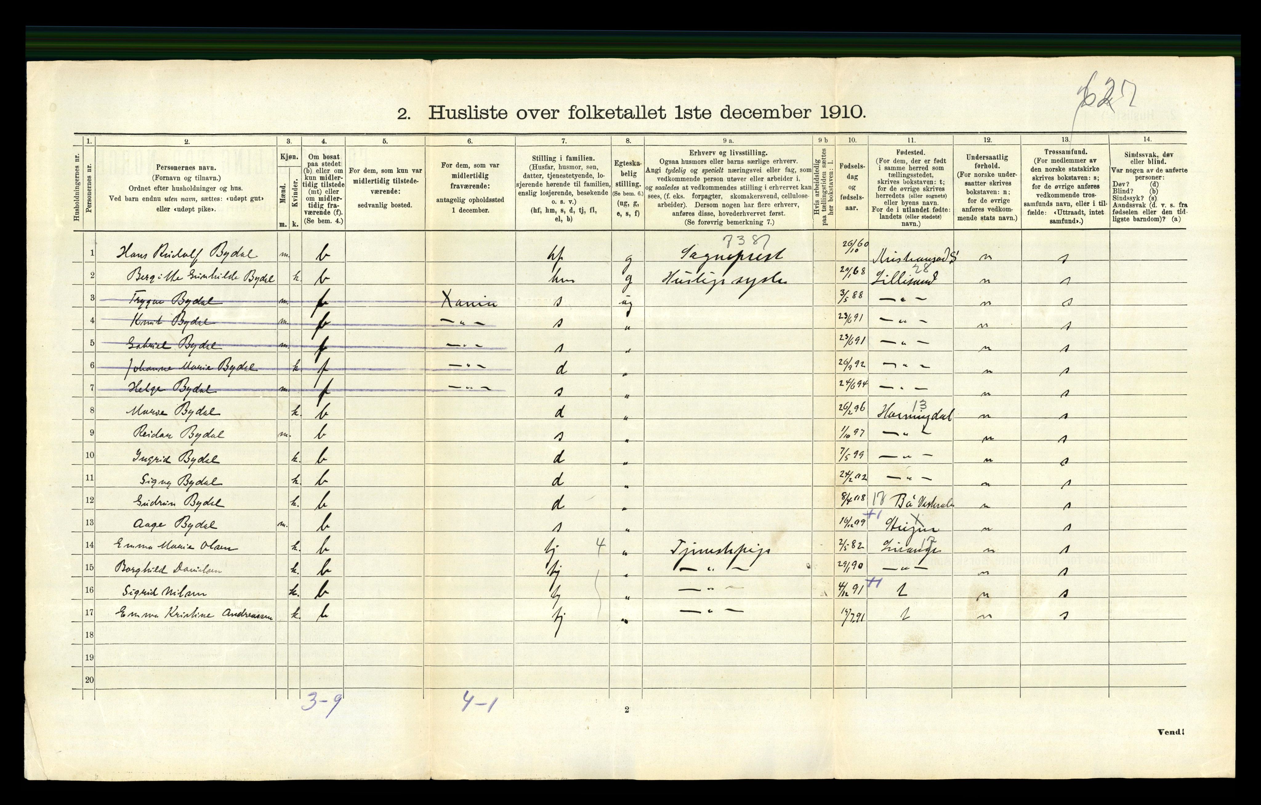 RA, 1910 census for Steigen, 1910, p. 448