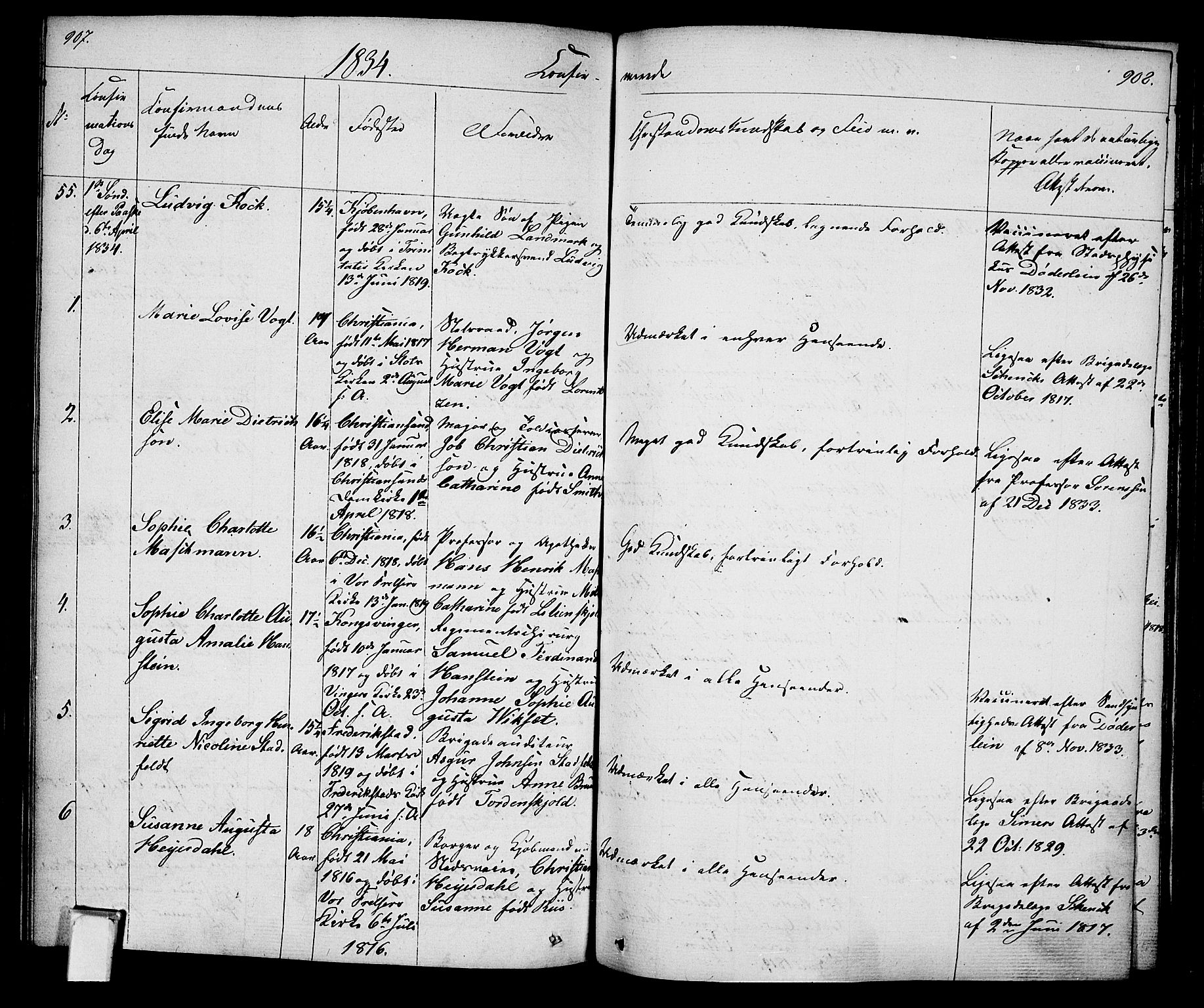 Oslo domkirke Kirkebøker, AV/SAO-A-10752/F/Fa/L0011: Parish register (official) no. 11, 1830-1836, p. 907-908
