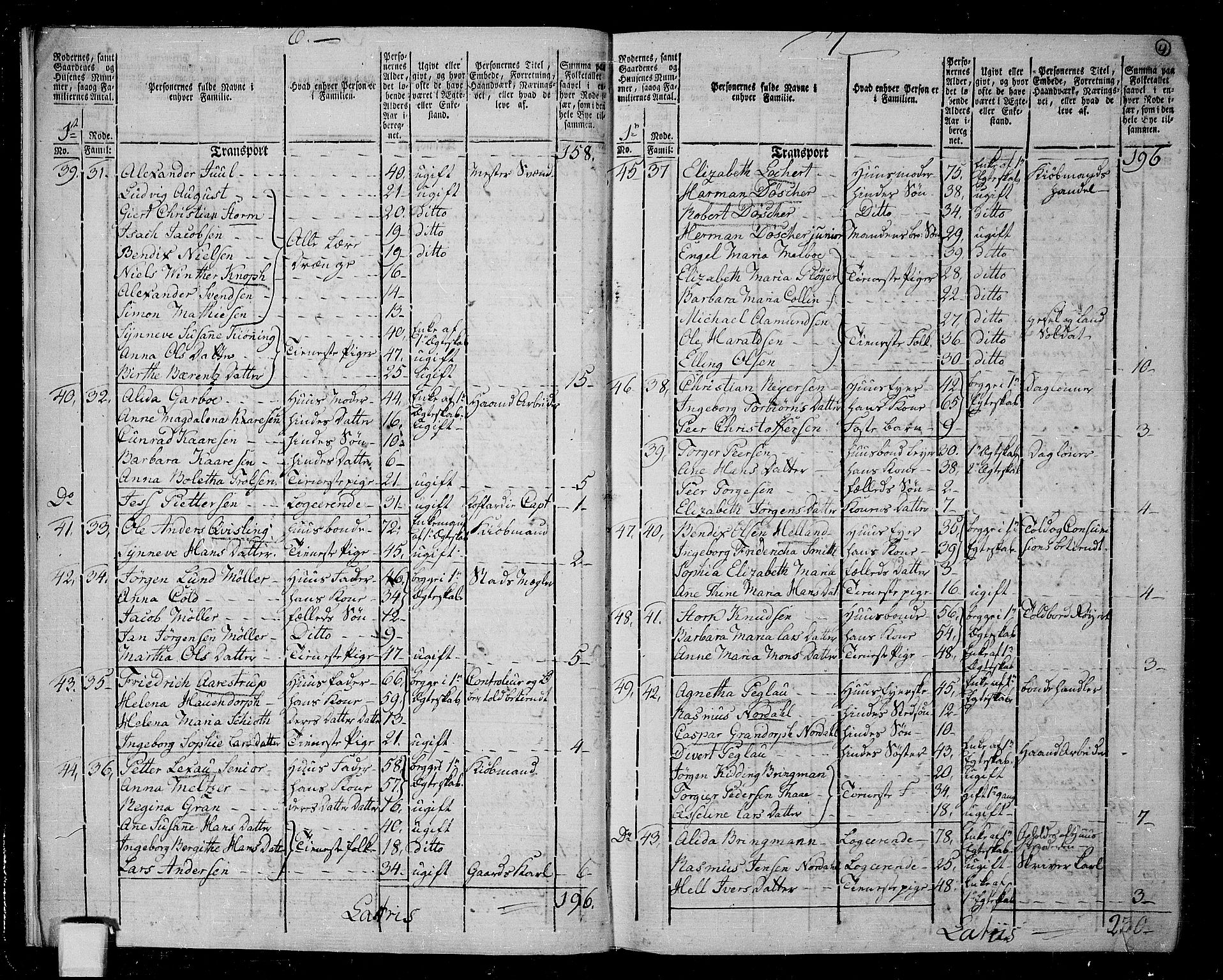 RA, 1801 census for 1301 Bergen, 1801, p. 3b-4a