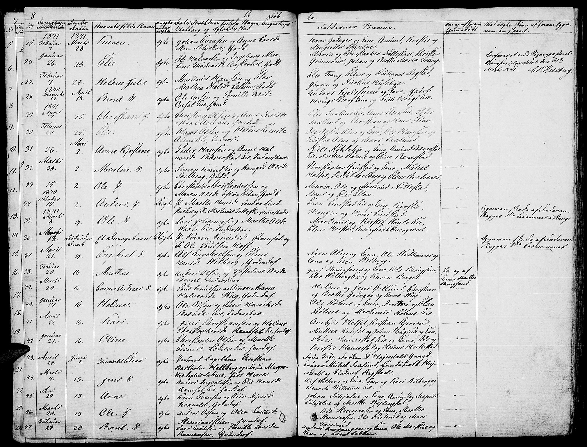 Stange prestekontor, AV/SAH-PREST-002/L/L0003: Parish register (copy) no. 3, 1840-1864, p. 8