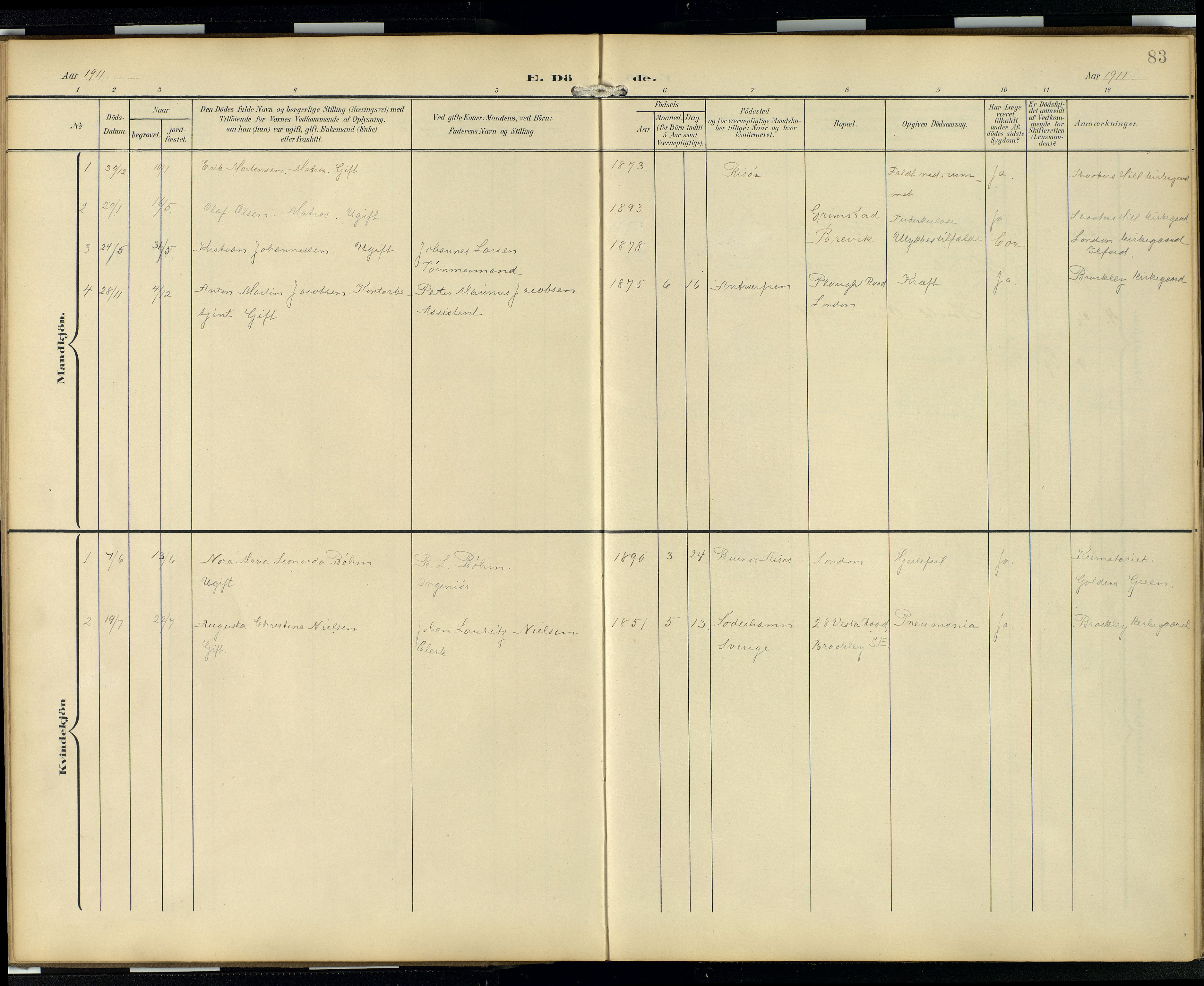 Den norske sjømannsmisjon i utlandet/London m/bistasjoner, AV/SAB-SAB/PA-0103/H/Ha/L0003: Parish register (official) no. A 3, 1903-1934, p. 82b-83a