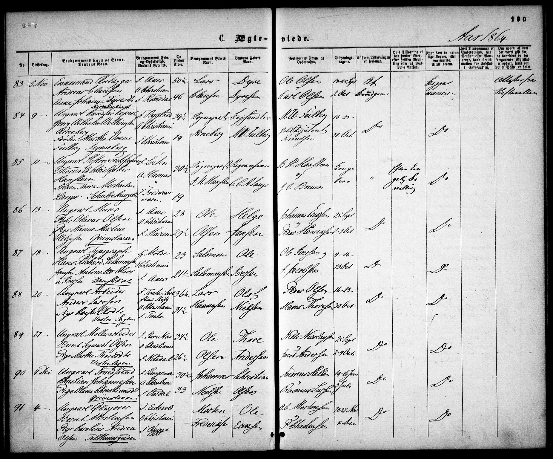 Gamle Aker prestekontor Kirkebøker, SAO/A-10617a/F/L0001: Parish register (official) no. 1, 1861-1865, p. 190