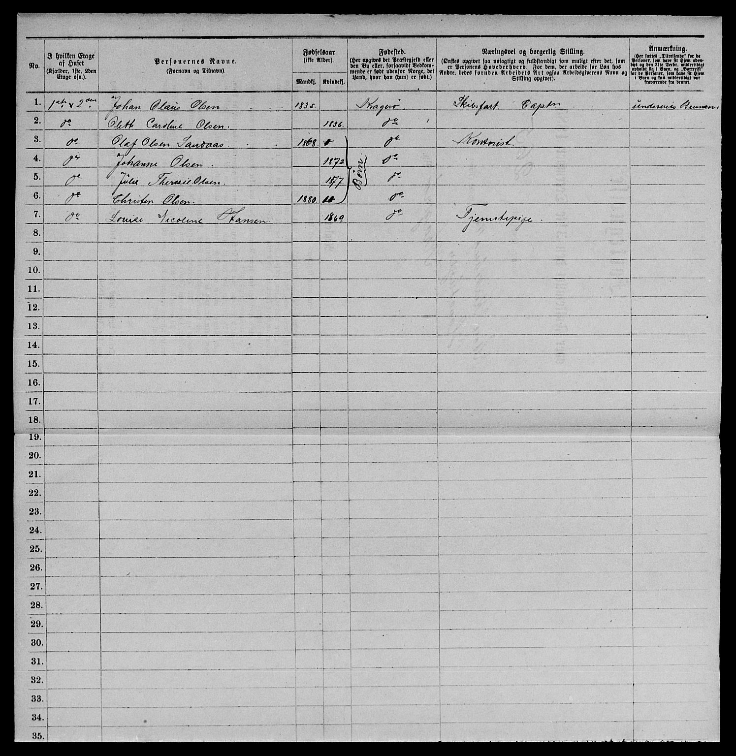 SAKO, 1885 census for 0801 Kragerø, 1885, p. 1540