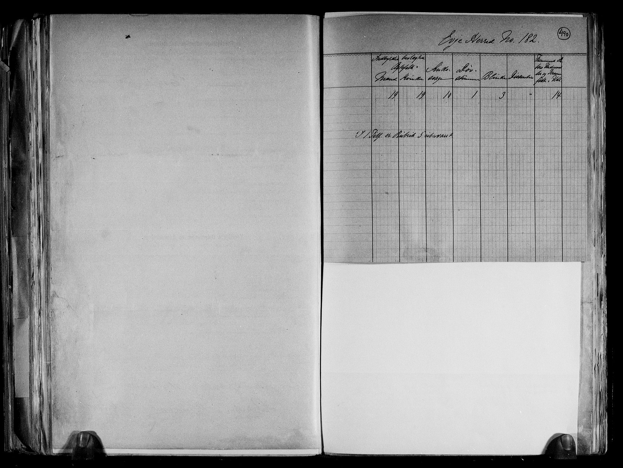 RA, 1891 census for 0937 Evje, 1891, p. 4