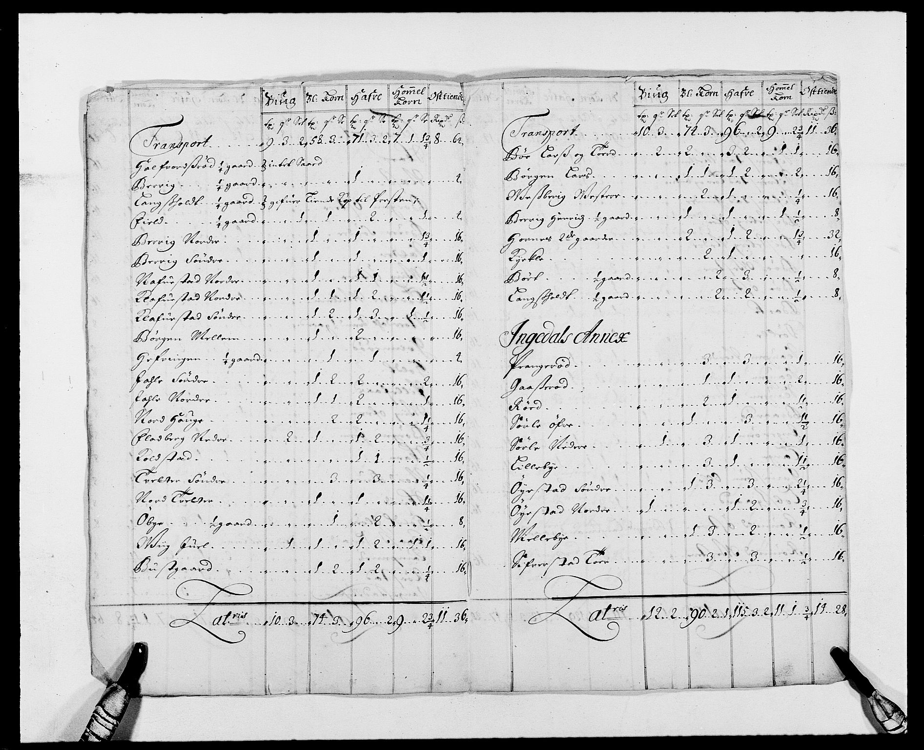 Rentekammeret inntil 1814, Reviderte regnskaper, Fogderegnskap, RA/EA-4092/R01/L0010: Fogderegnskap Idd og Marker, 1690-1691, p. 421