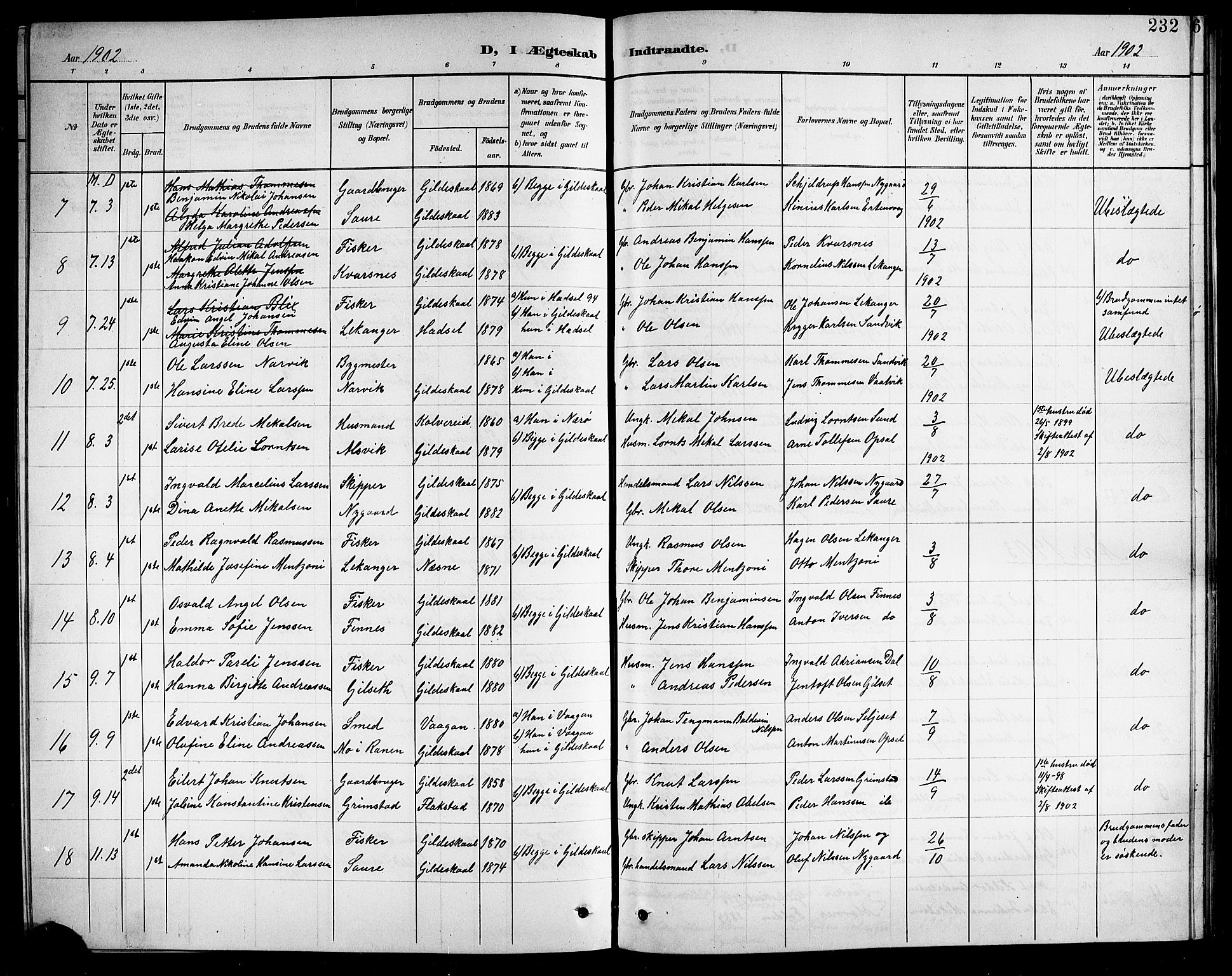 Ministerialprotokoller, klokkerbøker og fødselsregistre - Nordland, SAT/A-1459/805/L0109: Parish register (copy) no. 805C05, 1900-1911, p. 232