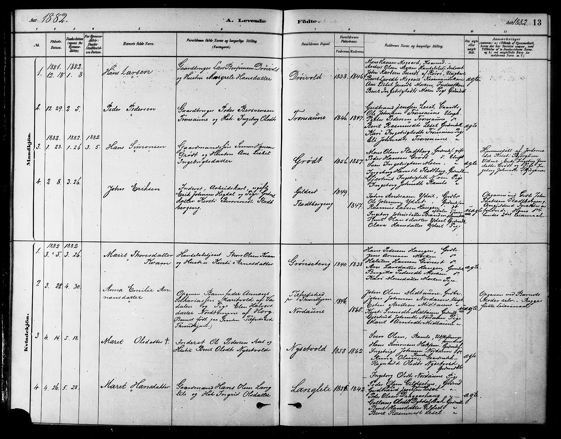Ministerialprotokoller, klokkerbøker og fødselsregistre - Sør-Trøndelag, SAT/A-1456/685/L0972: Parish register (official) no. 685A09, 1879-1890, p. 13