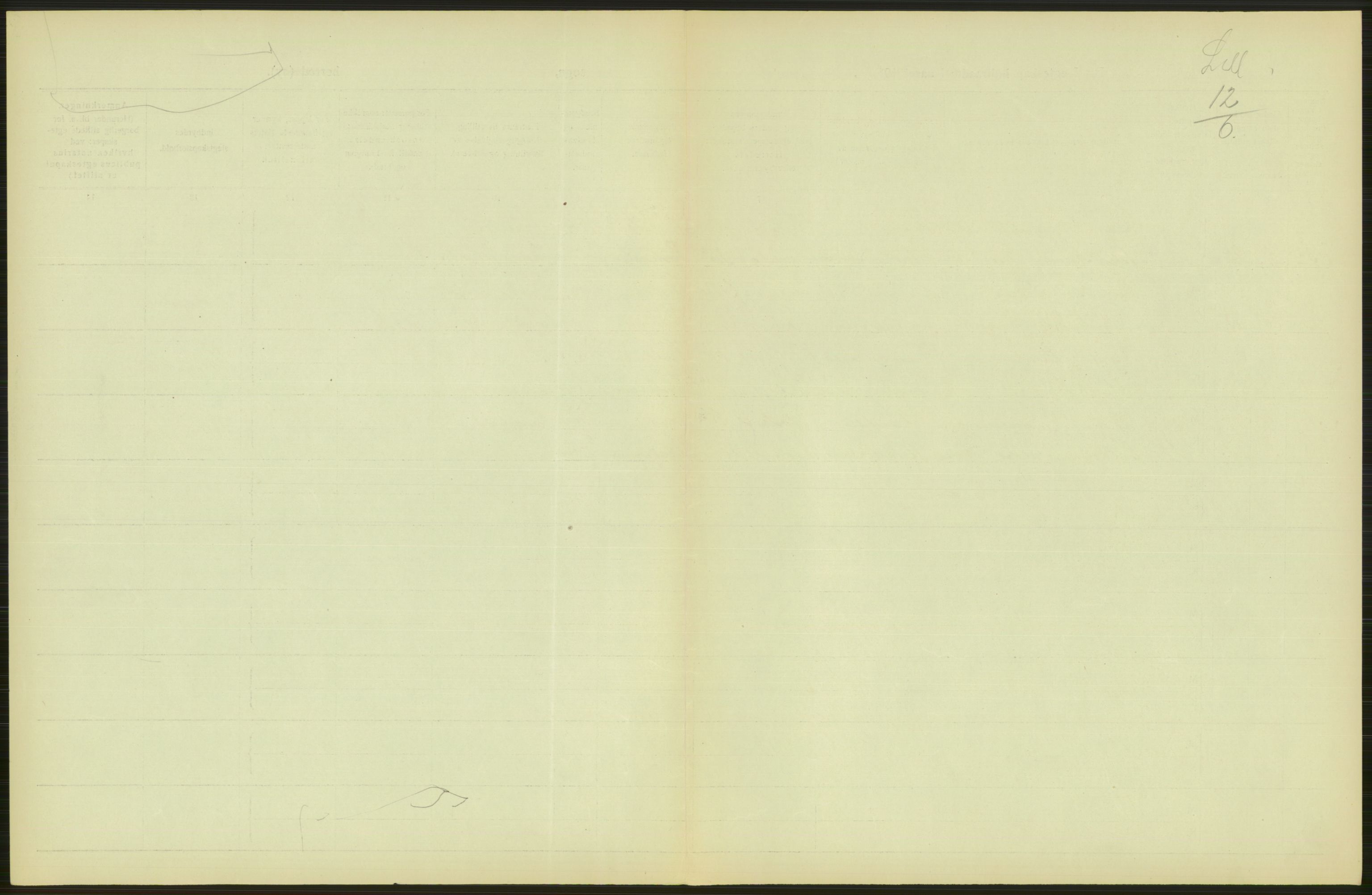Statistisk sentralbyrå, Sosiodemografiske emner, Befolkning, RA/S-2228/D/Df/Dfb/Dfbh/L0009: Kristiania: Gifte, 1918, p. 435