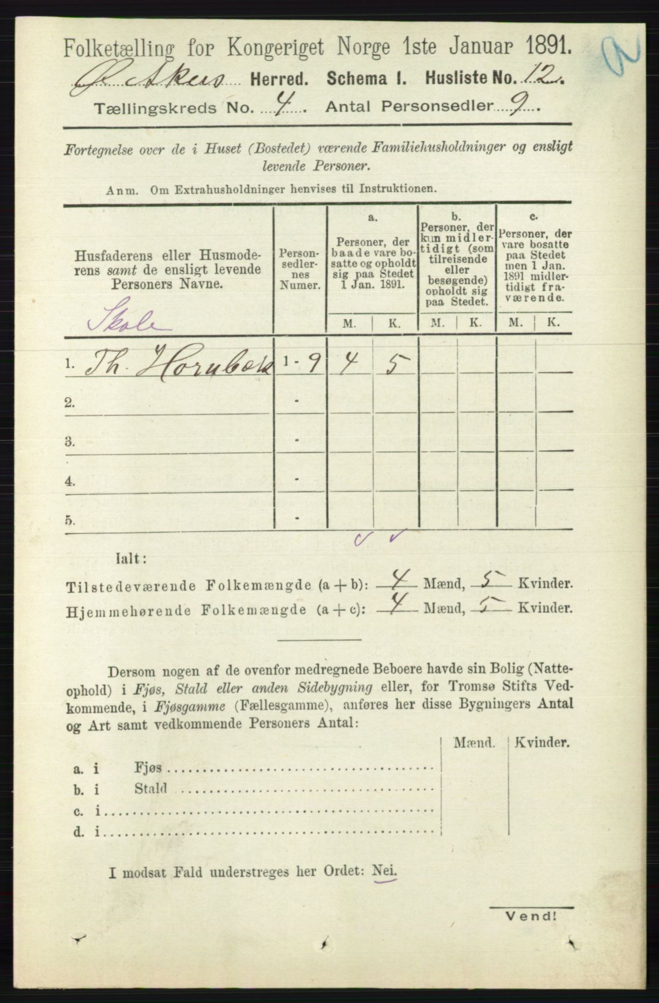 RA, 1891 census for 0218 Aker, 1891, p. 3870