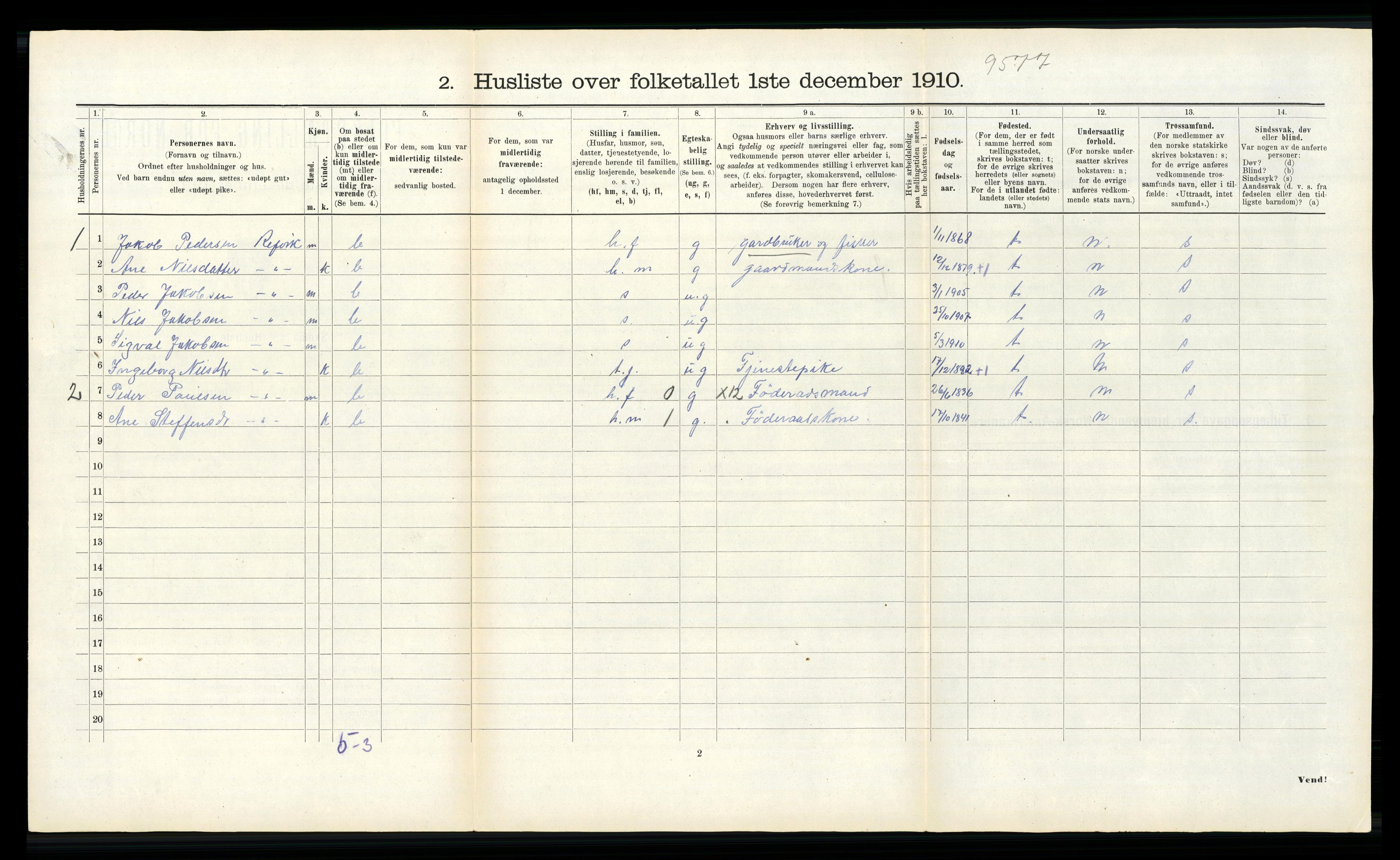 RA, 1910 census for Nord-Vågsøy, 1910, p. 212