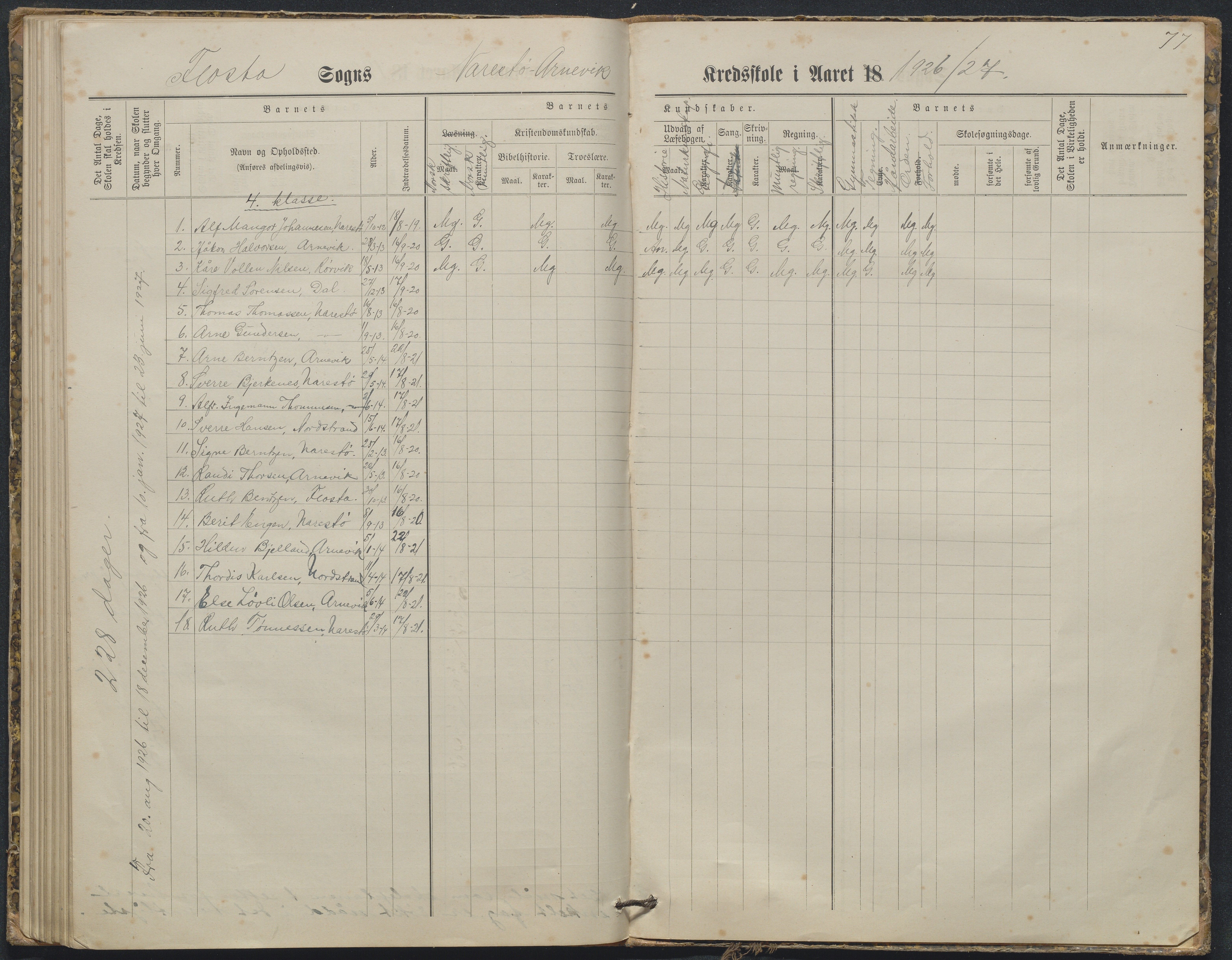 Flosta kommune, Narestø skole, AAKS/KA0916-550c/F2/L0003: Skoleprotokoll, 1880-1927, p. 77