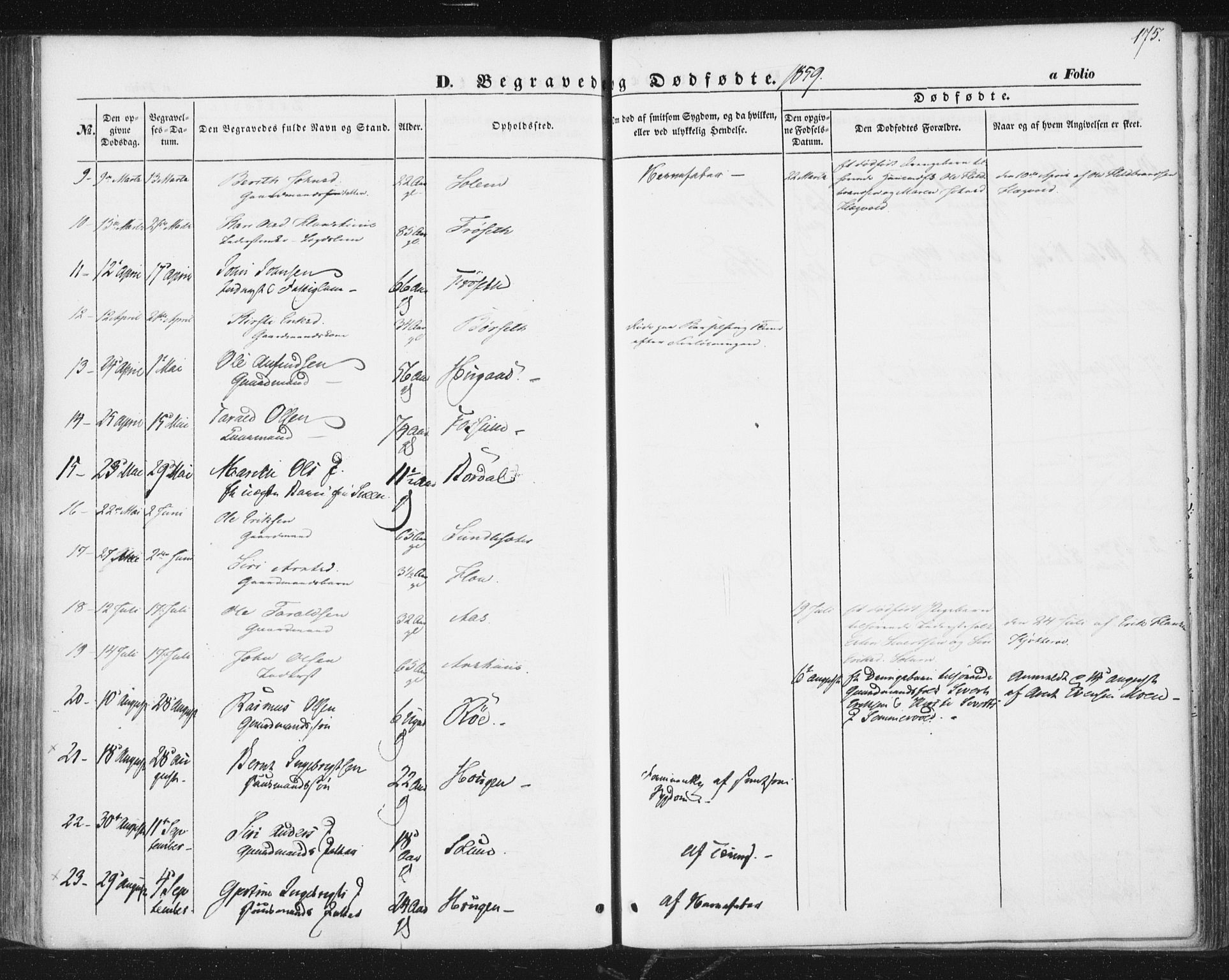 Ministerialprotokoller, klokkerbøker og fødselsregistre - Sør-Trøndelag, SAT/A-1456/689/L1038: Parish register (official) no. 689A03, 1848-1872, p. 175