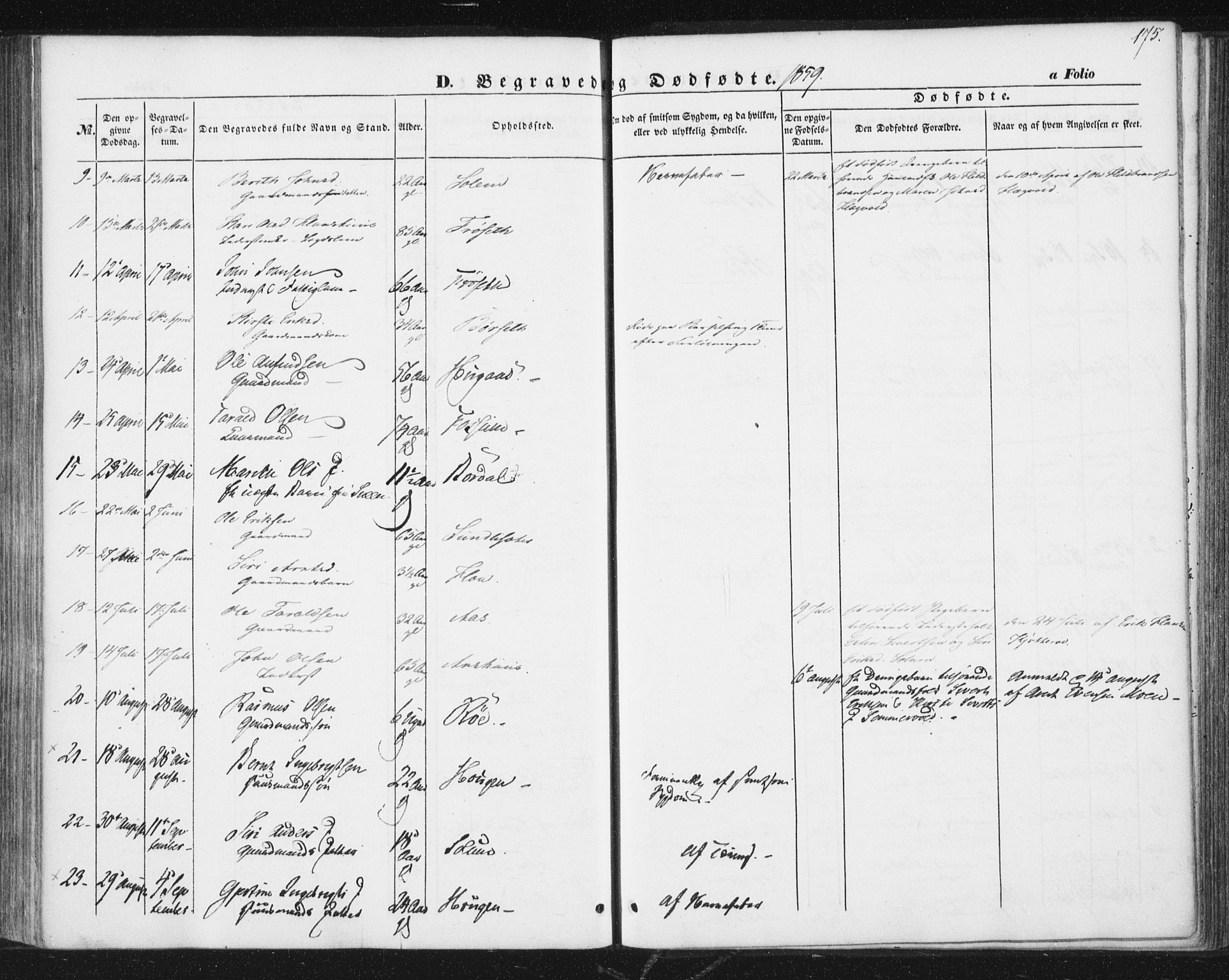 Ministerialprotokoller, klokkerbøker og fødselsregistre - Sør-Trøndelag, AV/SAT-A-1456/689/L1038: Parish register (official) no. 689A03, 1848-1872, p. 175