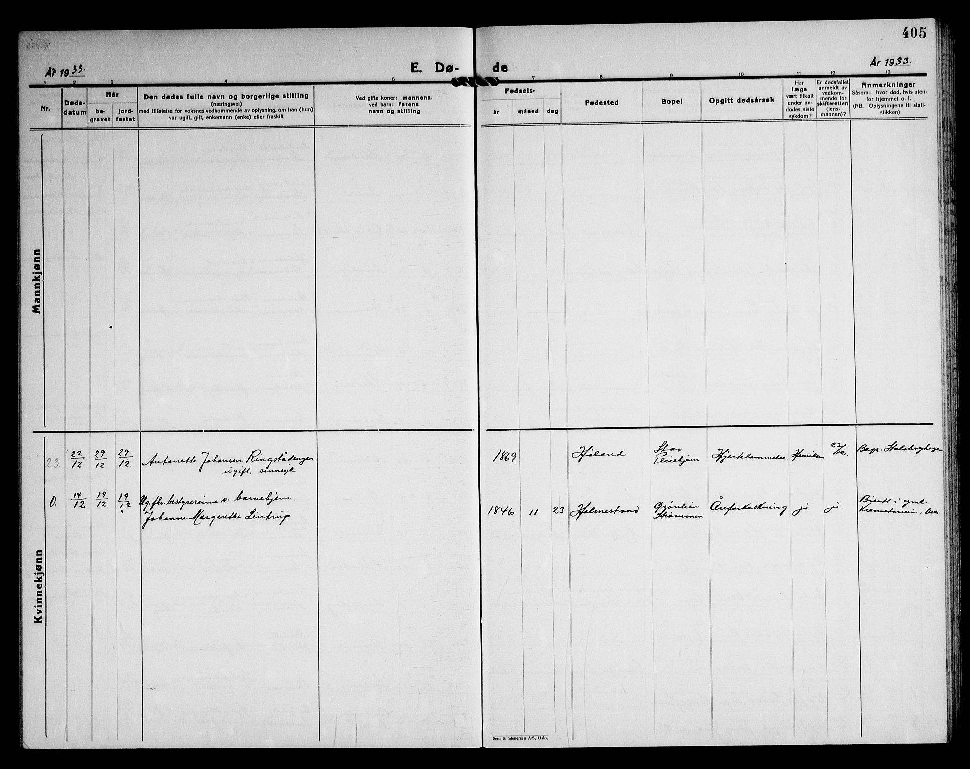 Skedsmo prestekontor Kirkebøker, SAO/A-10033a/G/Ga/L0007: Parish register (copy) no. I 7, 1926-1945, p. 405