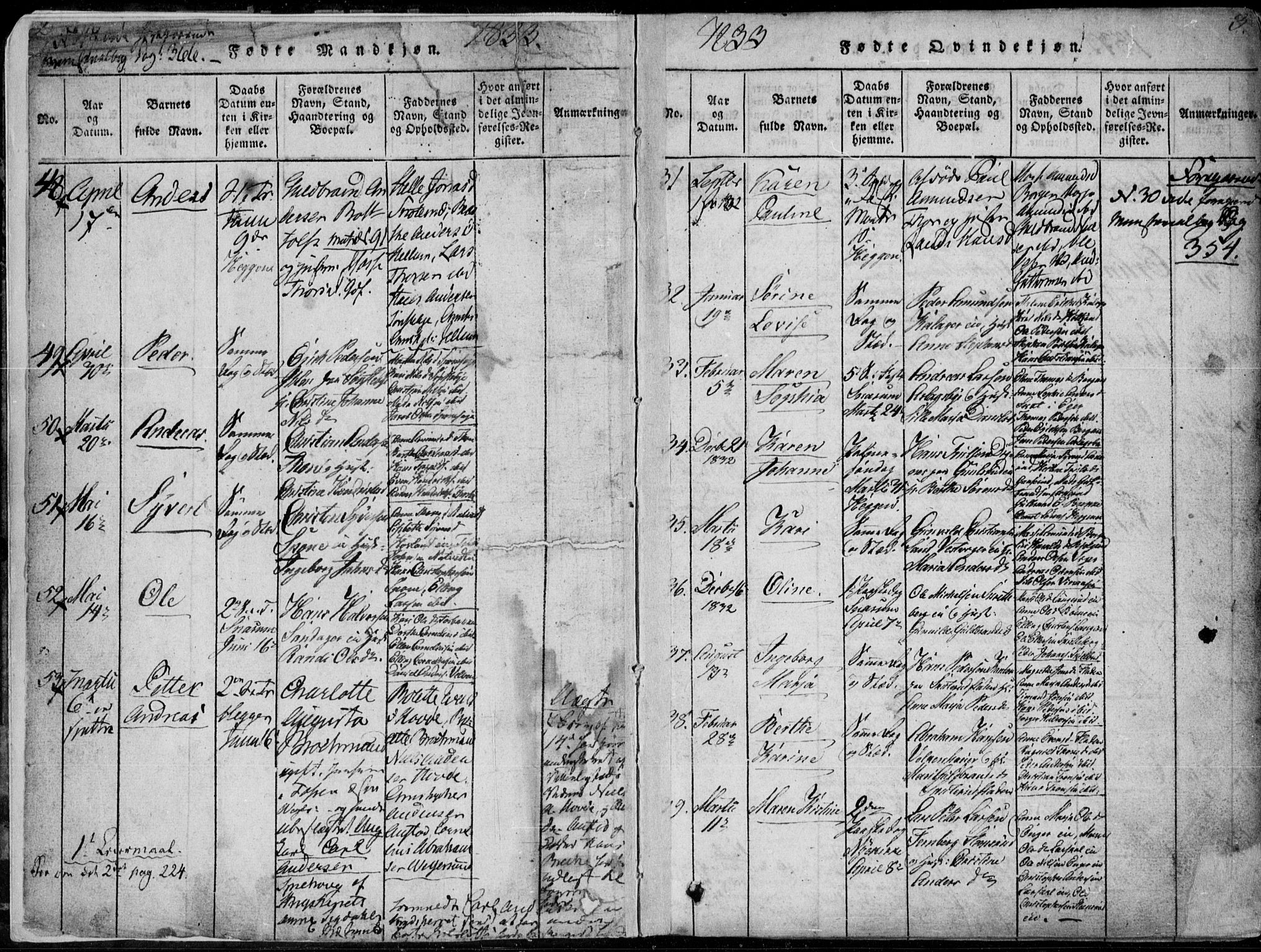 Modum kirkebøker, SAKO/A-234/F/Fa/L0006: Parish register (official) no. 6, 1832-1841, p. 2-3