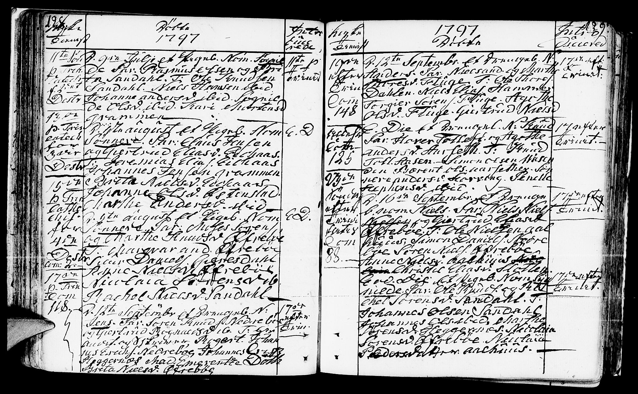 Jølster sokneprestembete, SAB/A-80701/H/Haa/Haaa/L0005: Parish register (official) no. A 5, 1790-1821, p. 128-129