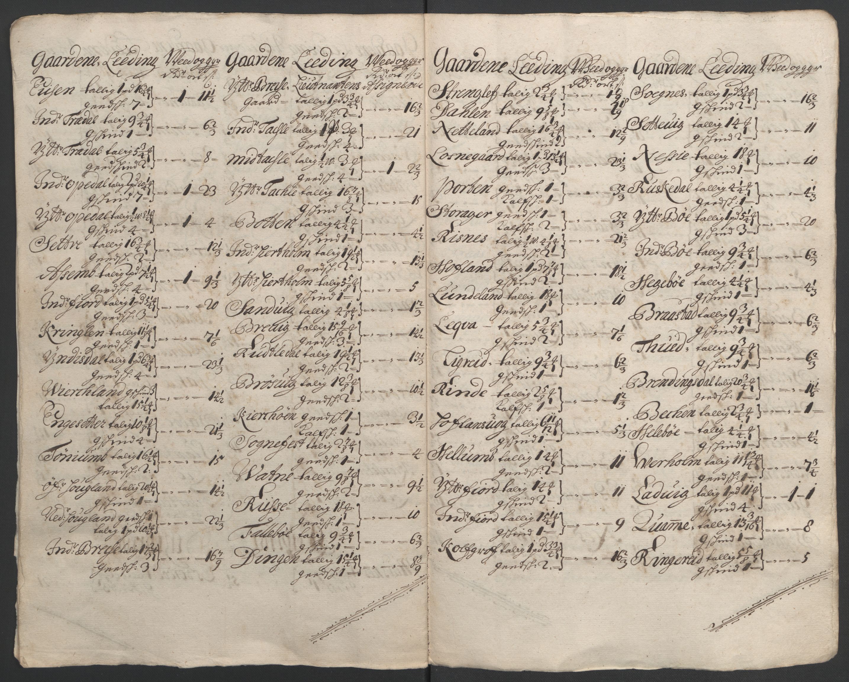 Rentekammeret inntil 1814, Reviderte regnskaper, Fogderegnskap, AV/RA-EA-4092/R52/L3306: Fogderegnskap Sogn, 1691-1692, p. 312